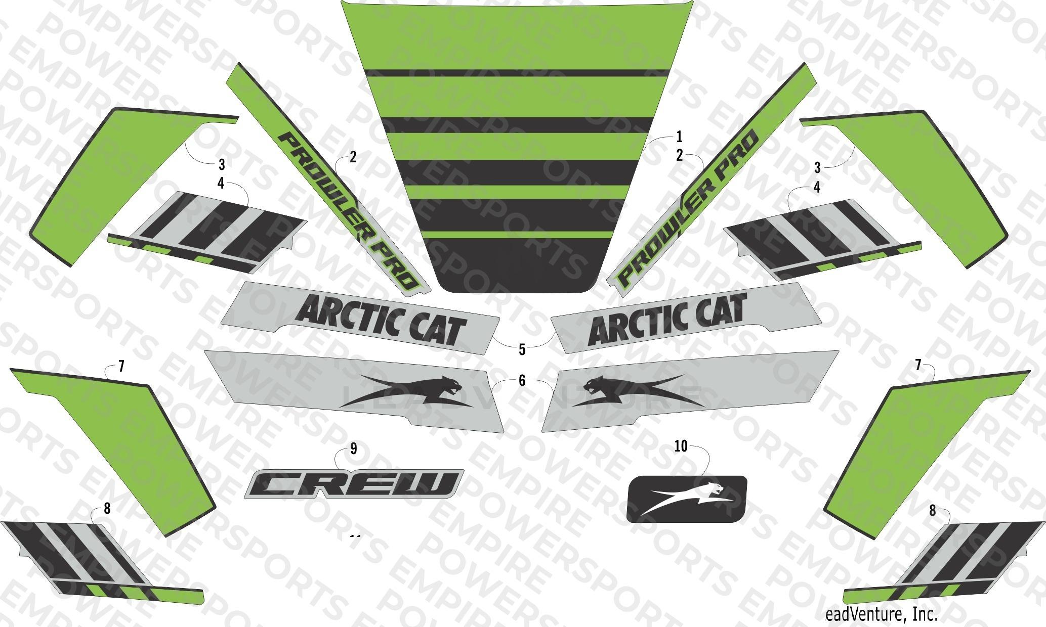 DECALS