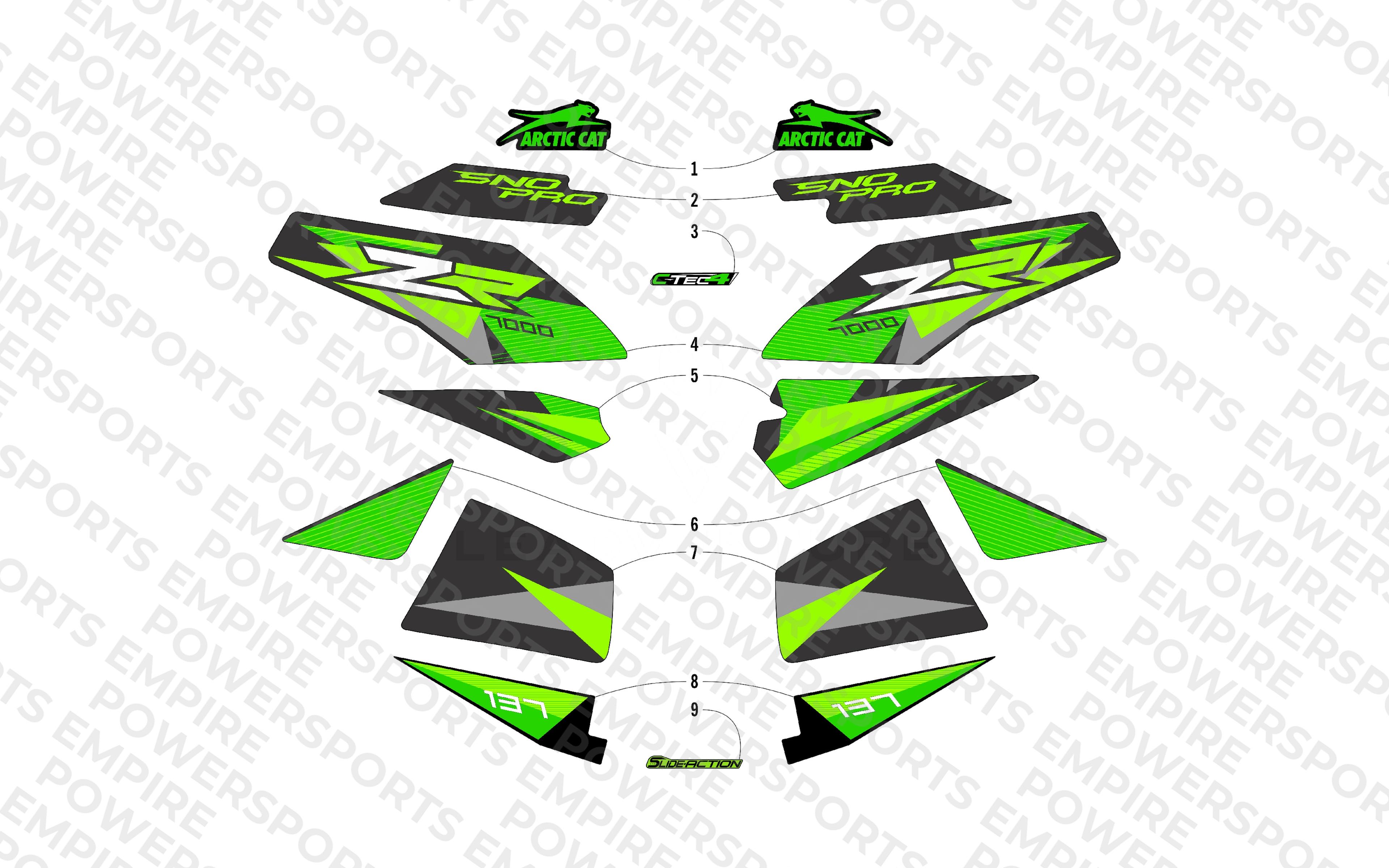 DECALS