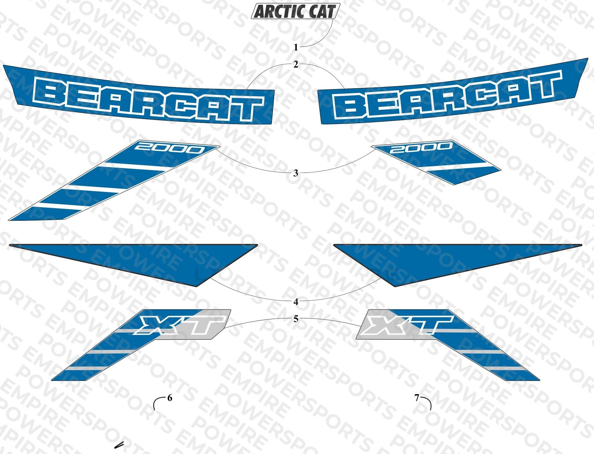 DECALS