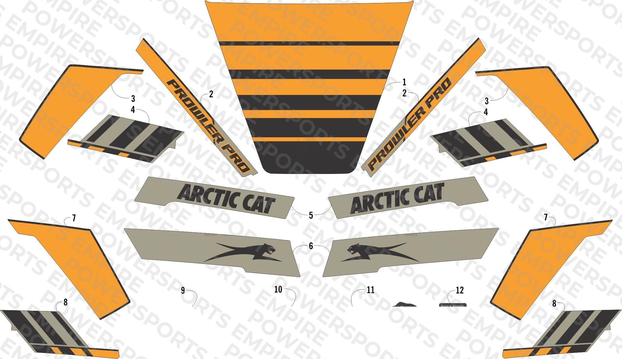 DECALS