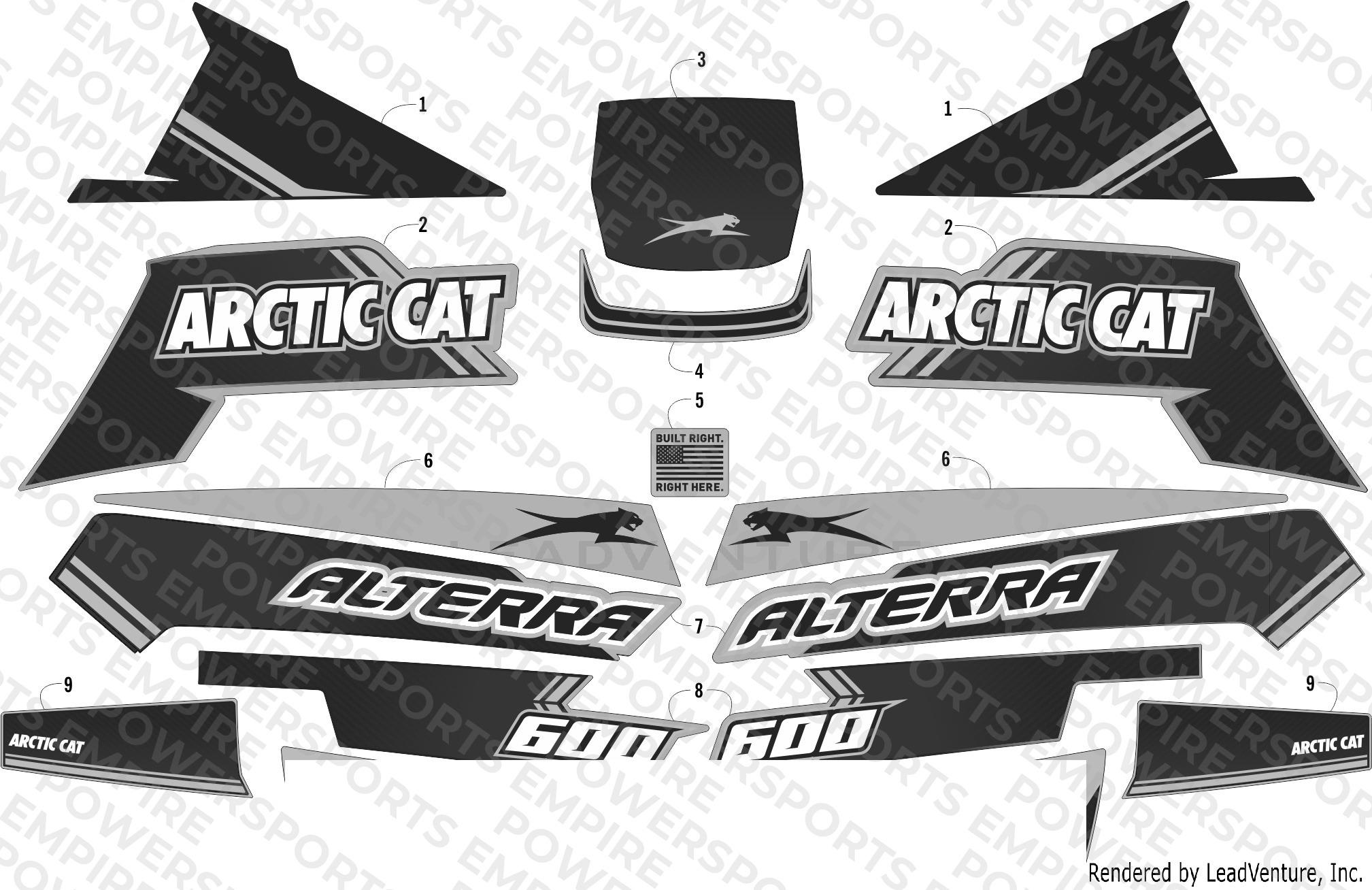 DECALS