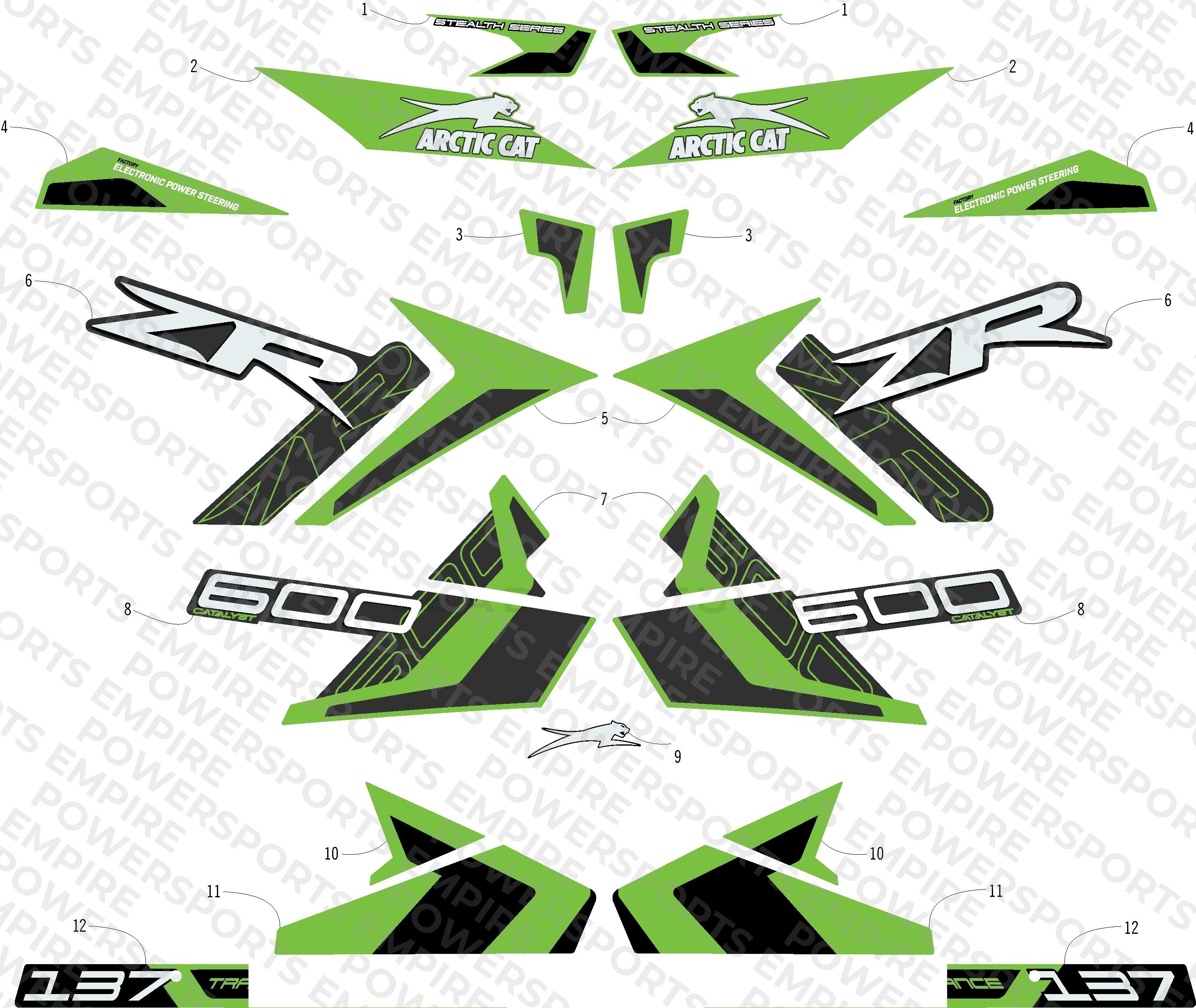 DECALS