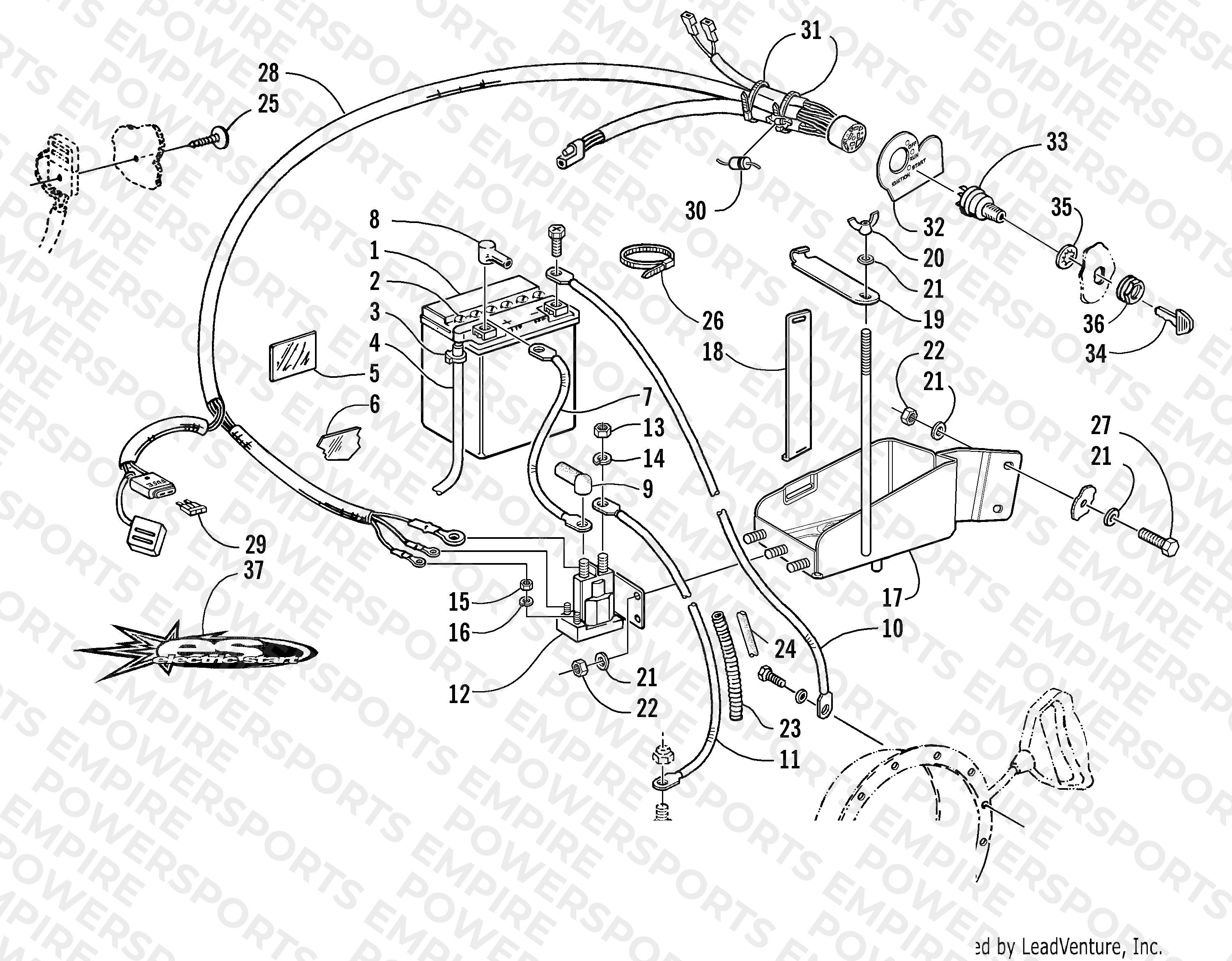 BATTERY, SOLENOID, AND CABLES