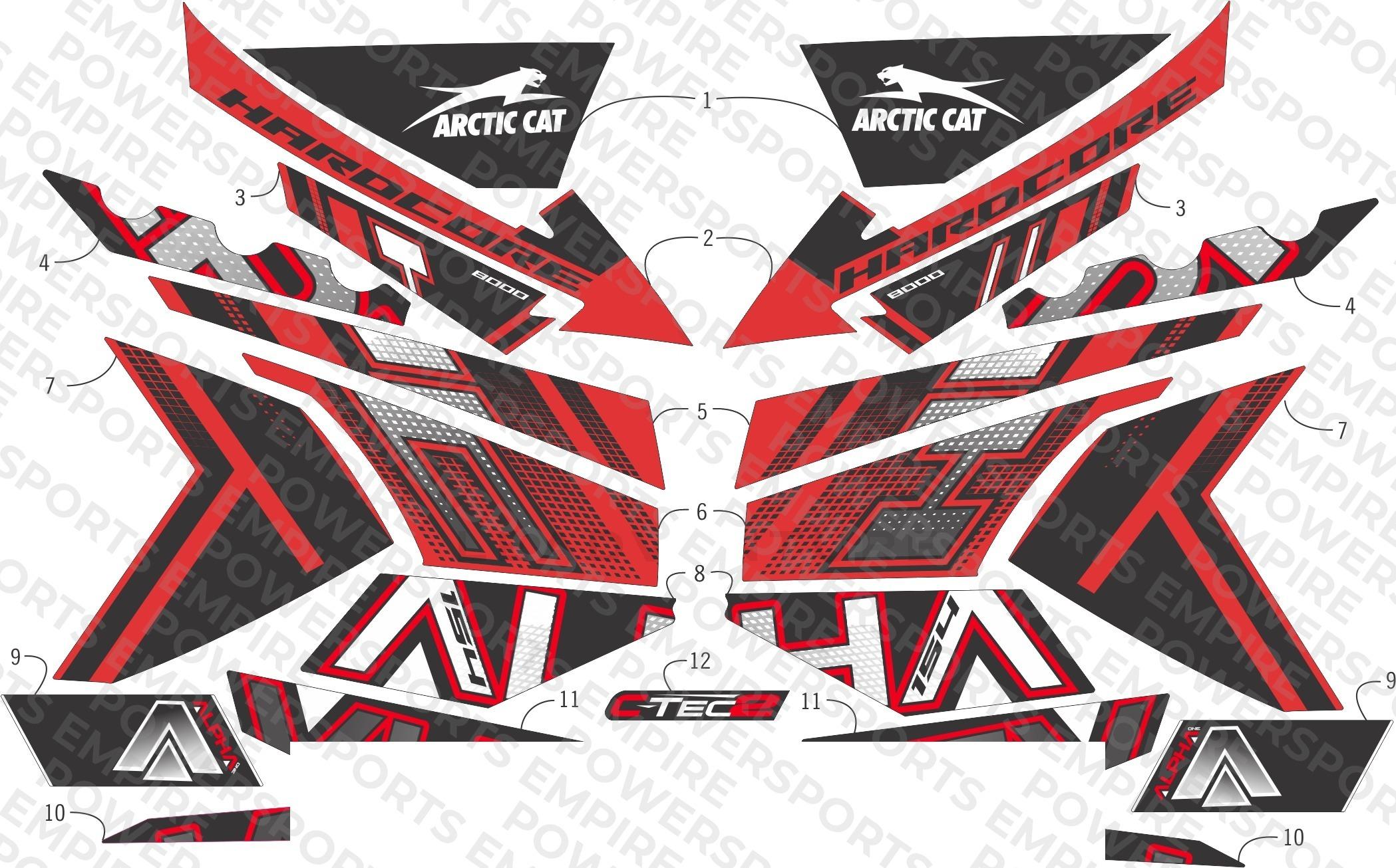 DECALS