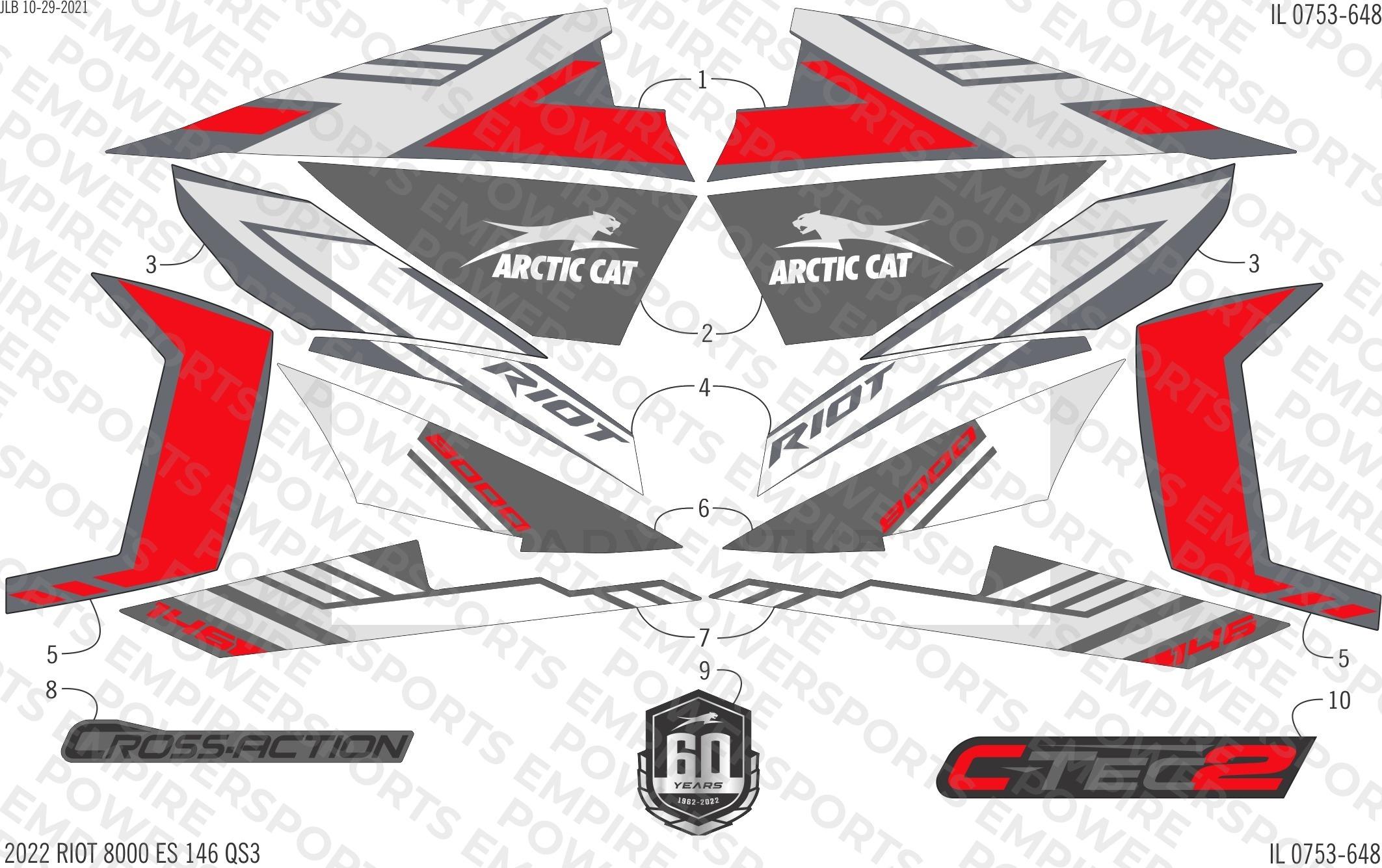 DECALS