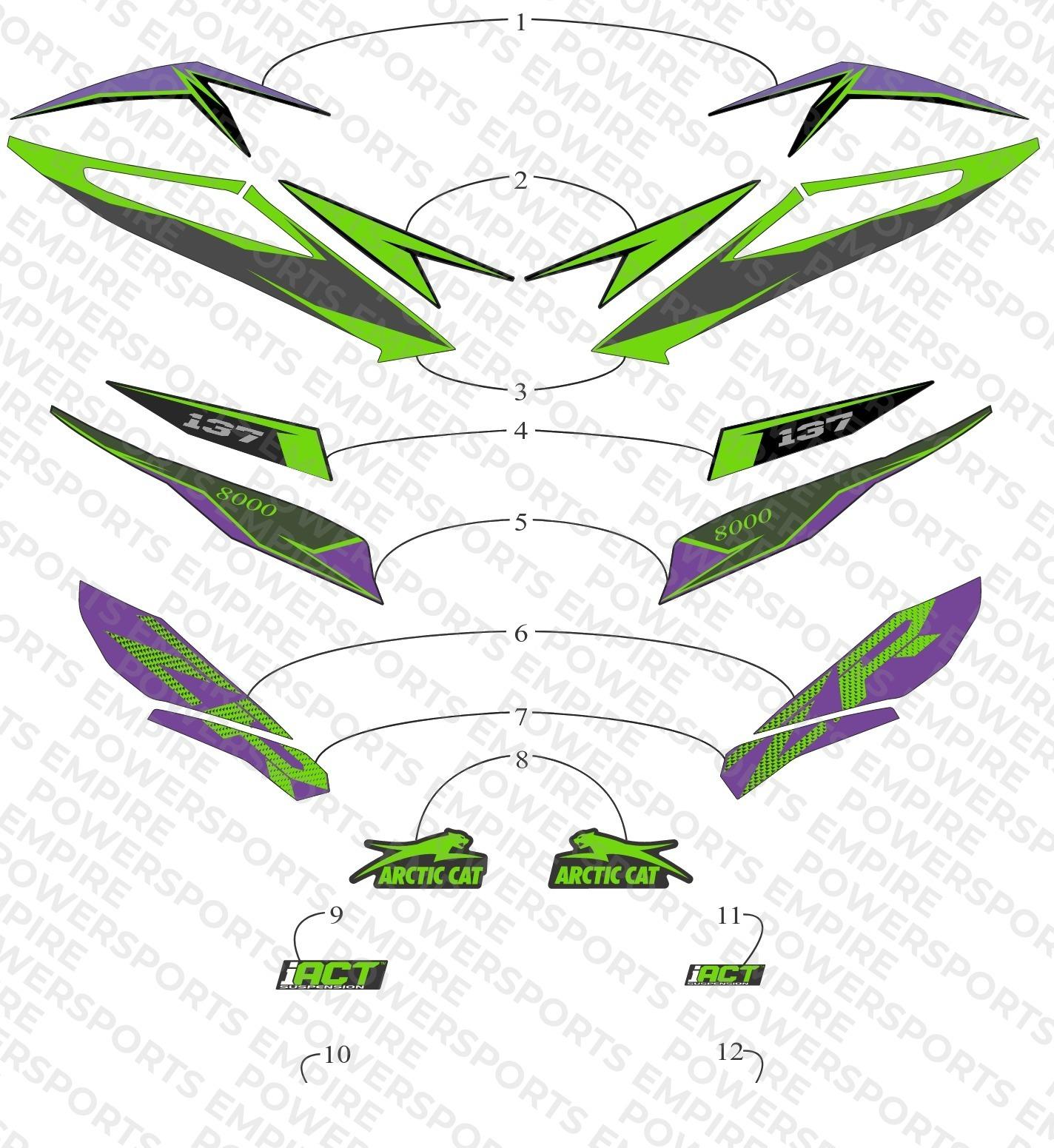 DECALS