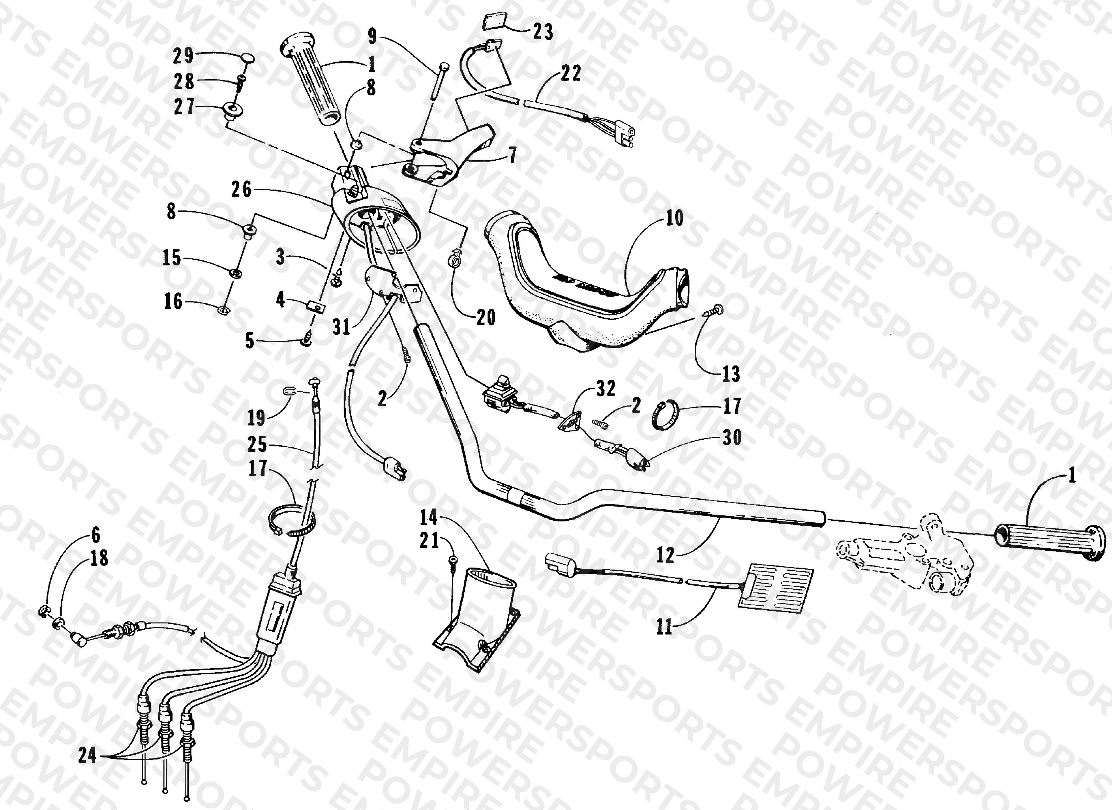 HANDLEBAR AND CONTROLS