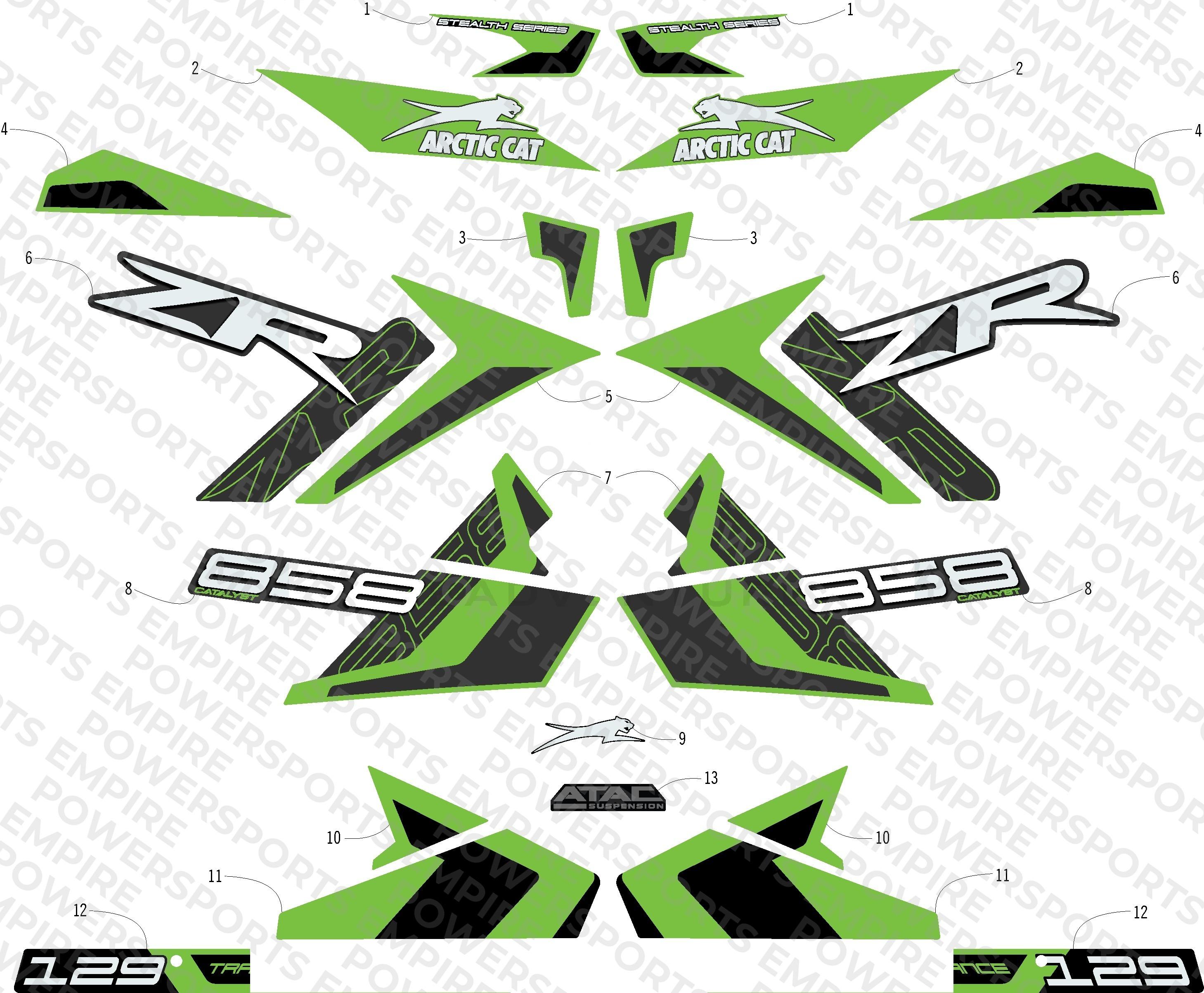 DECALS