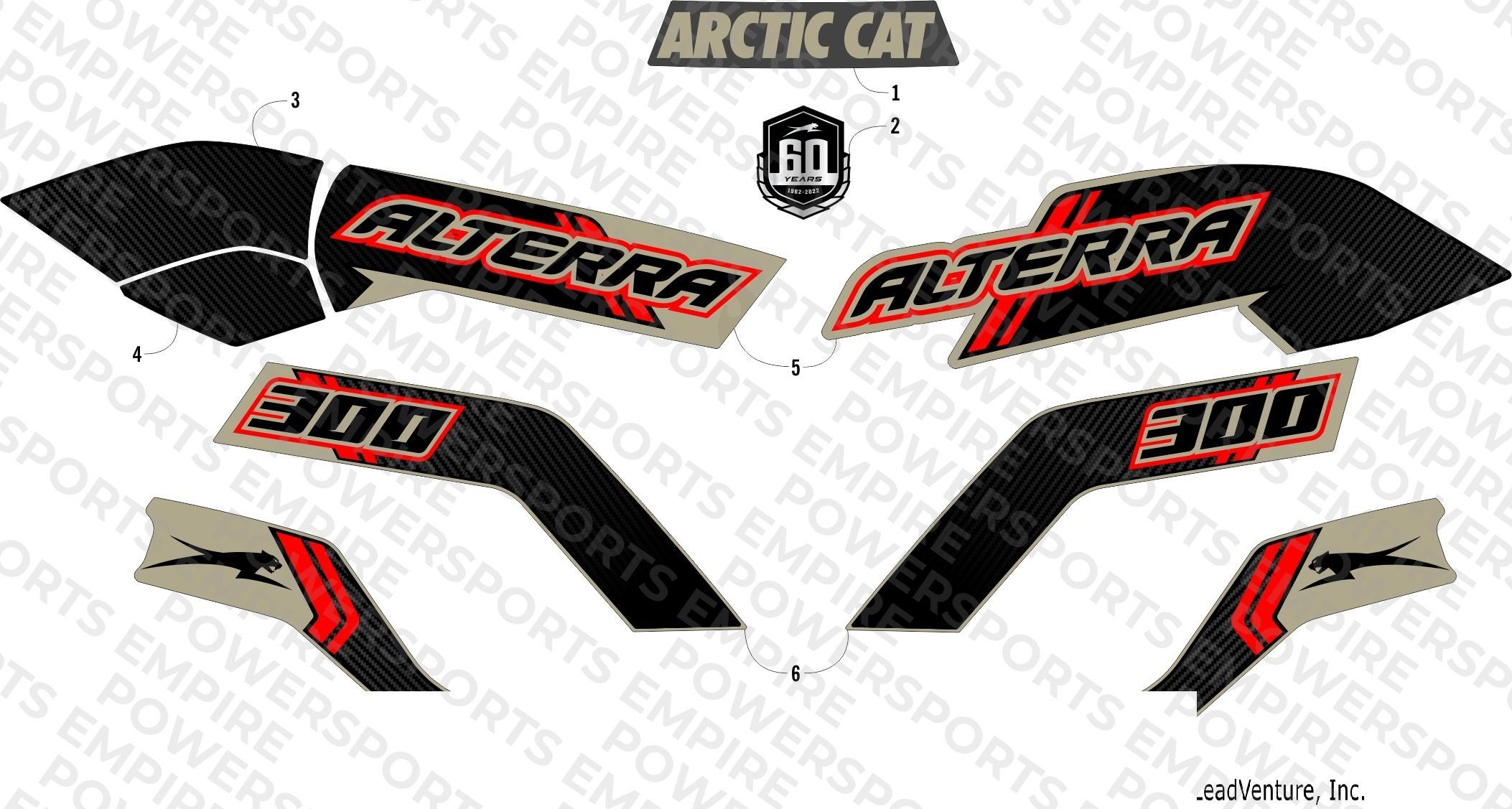 DECALS