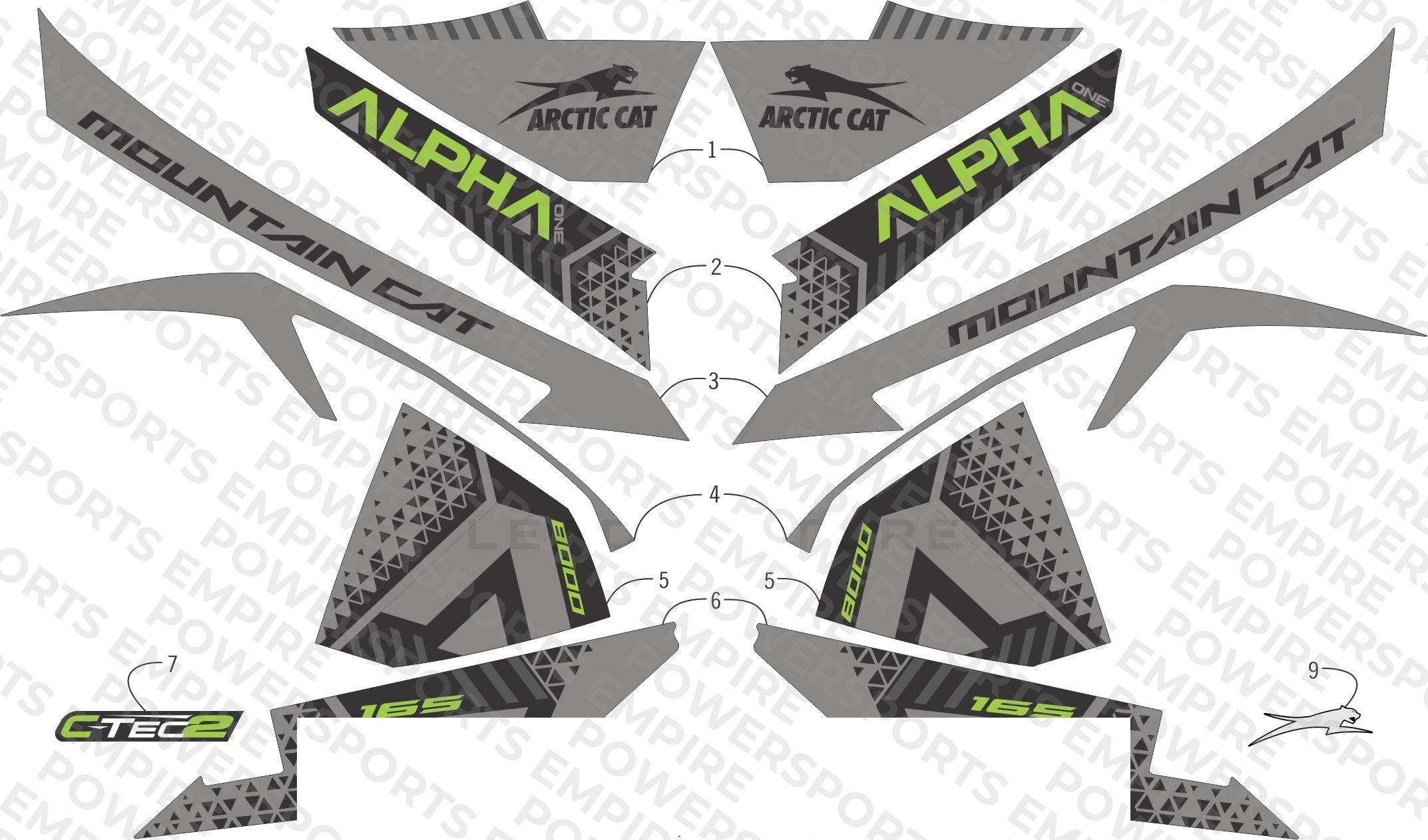 DECALS