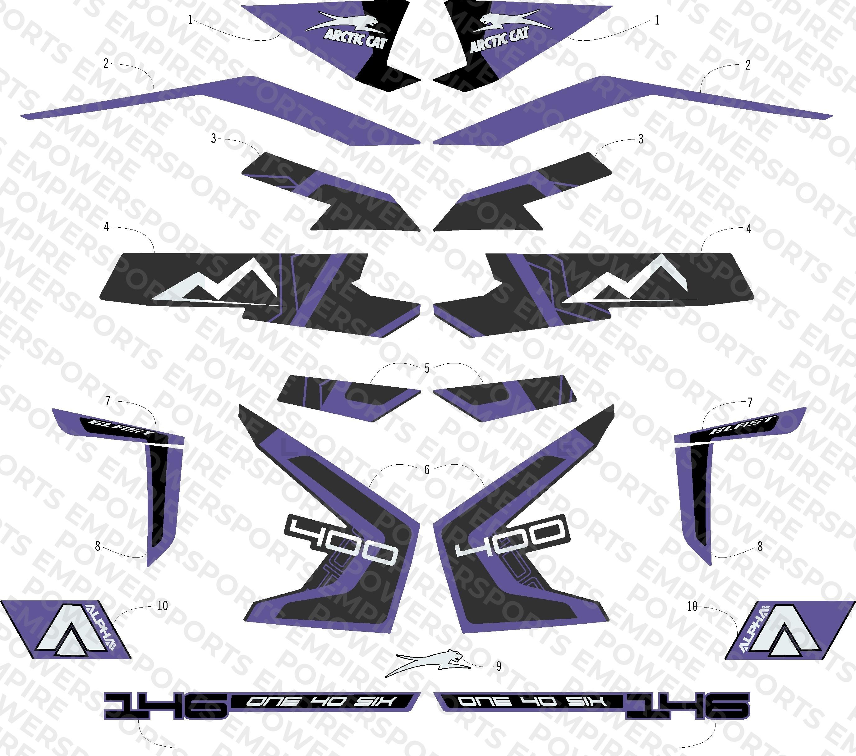 DECALS