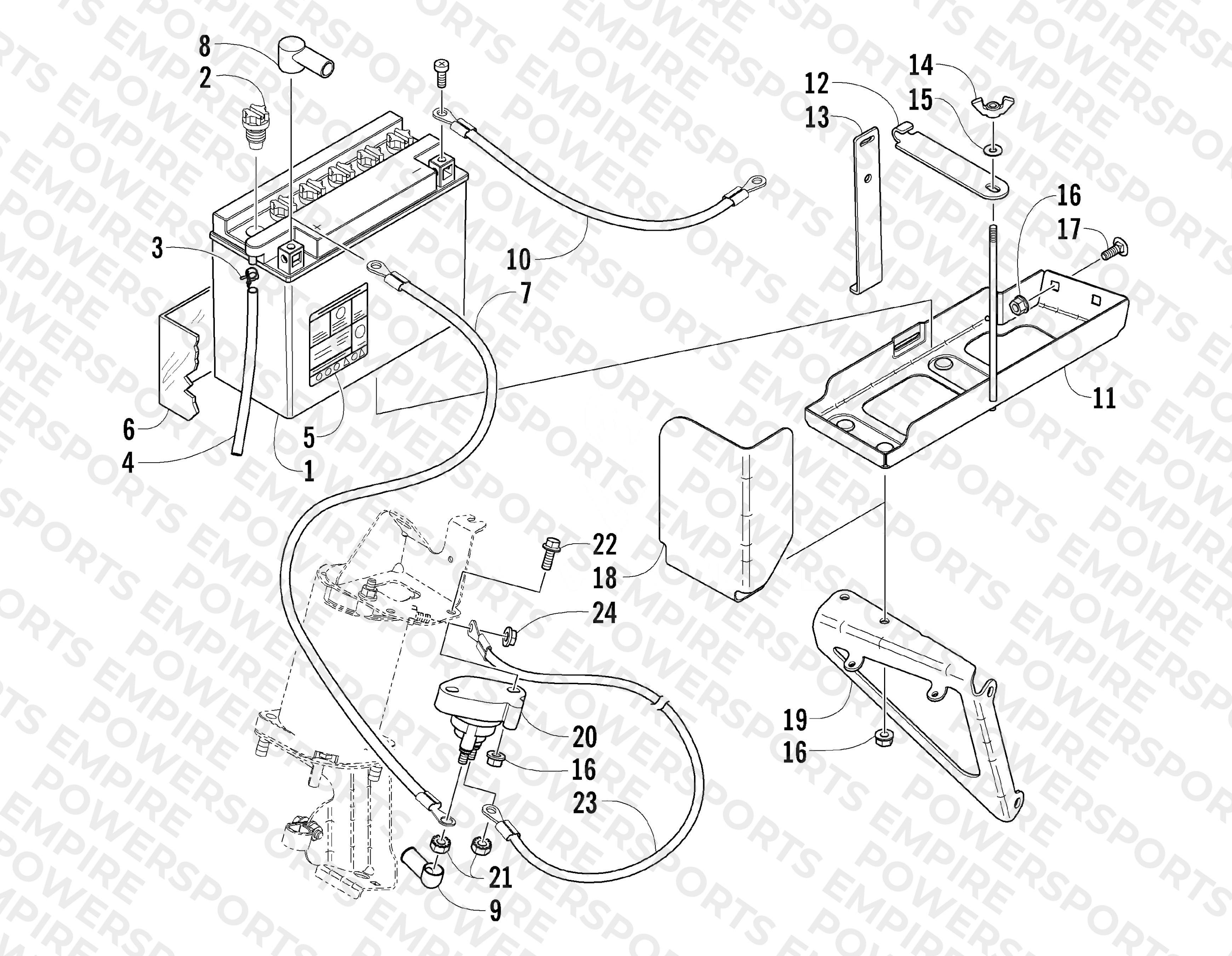 BATTERY, SOLENOID, AND CABLES