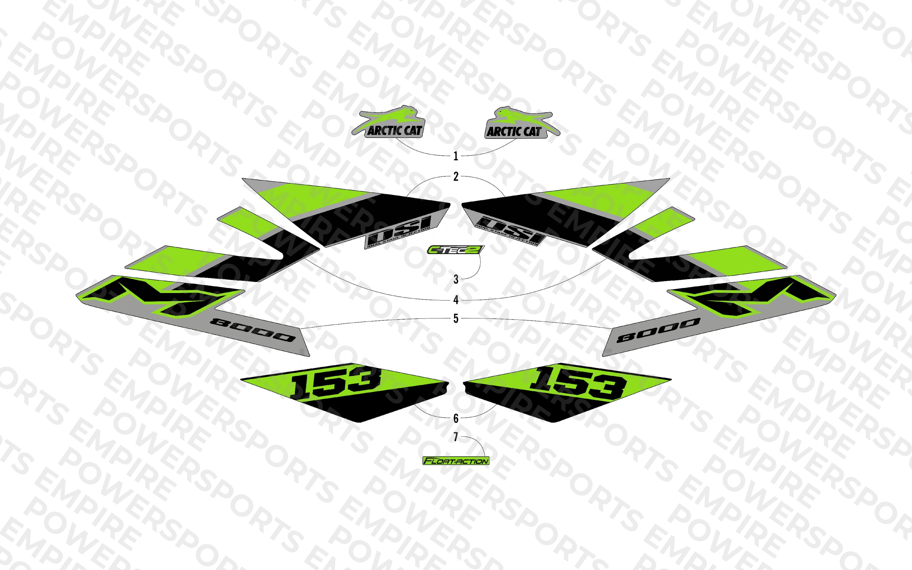 DECALS