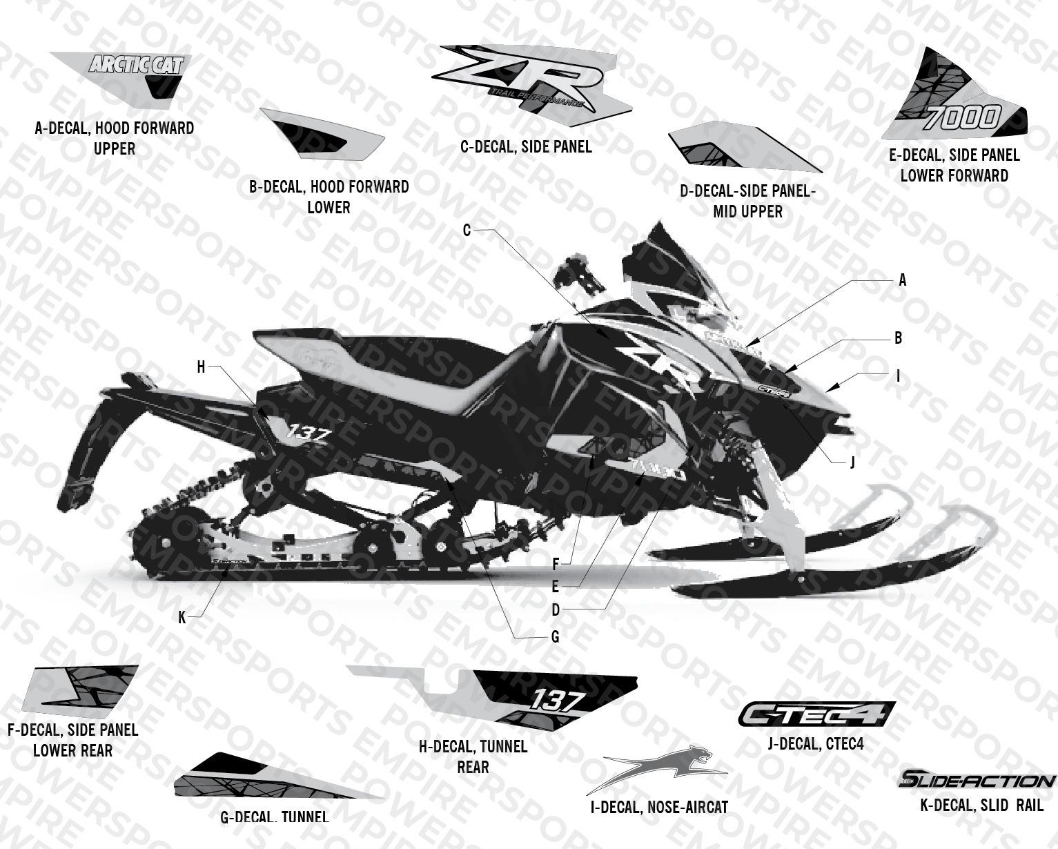 DECALS