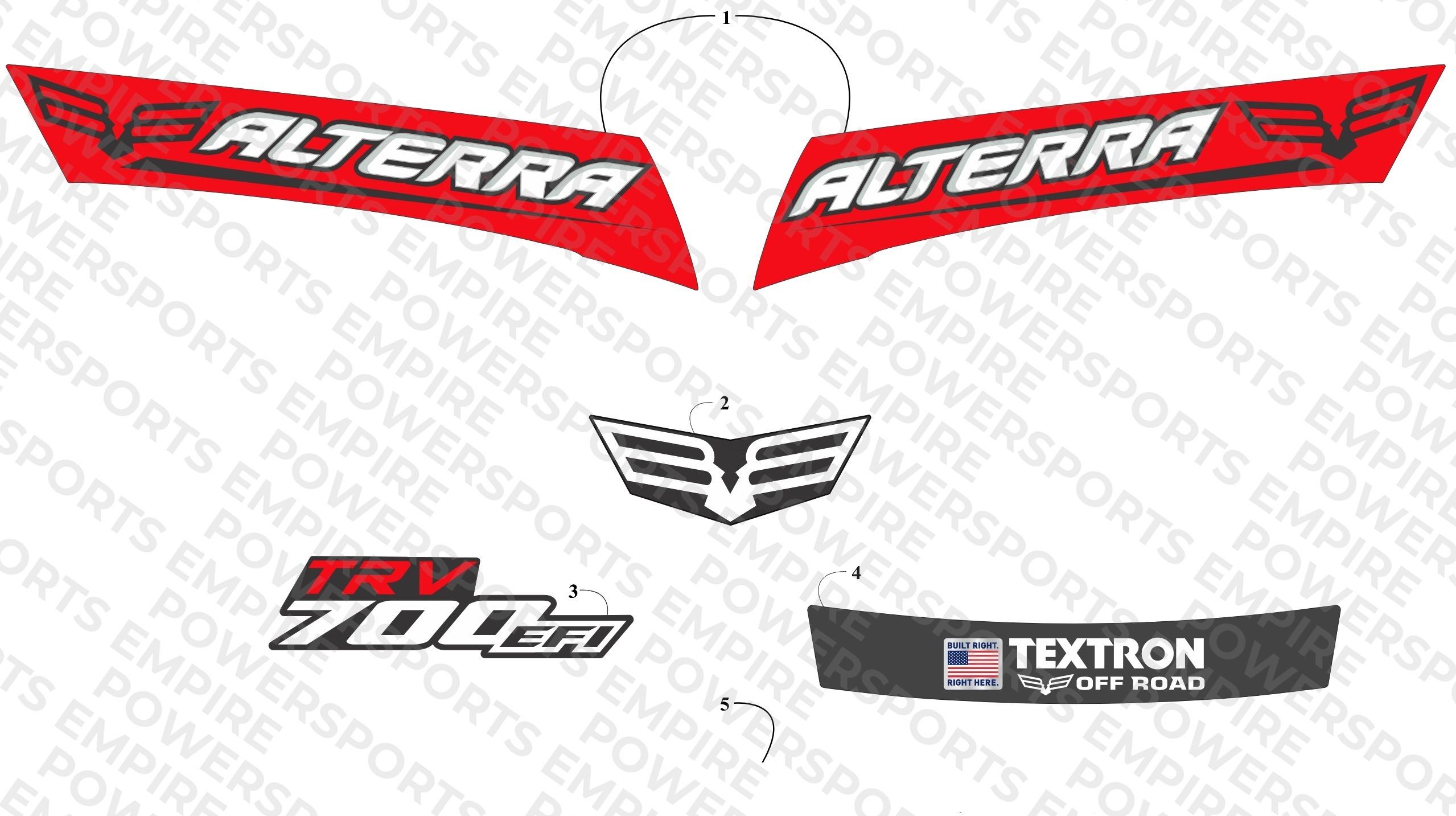 DECALS