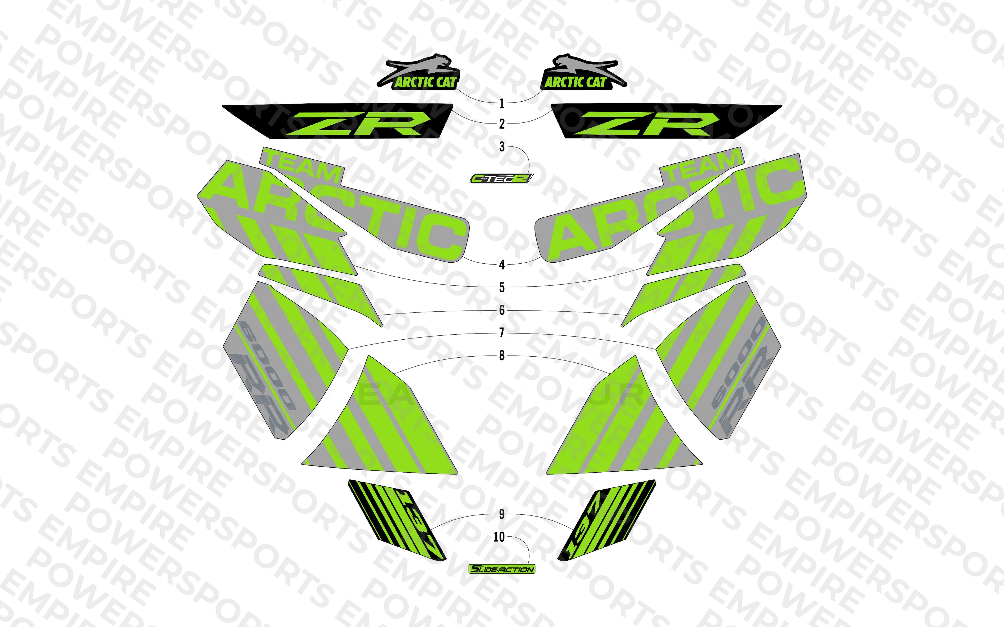 DECALS