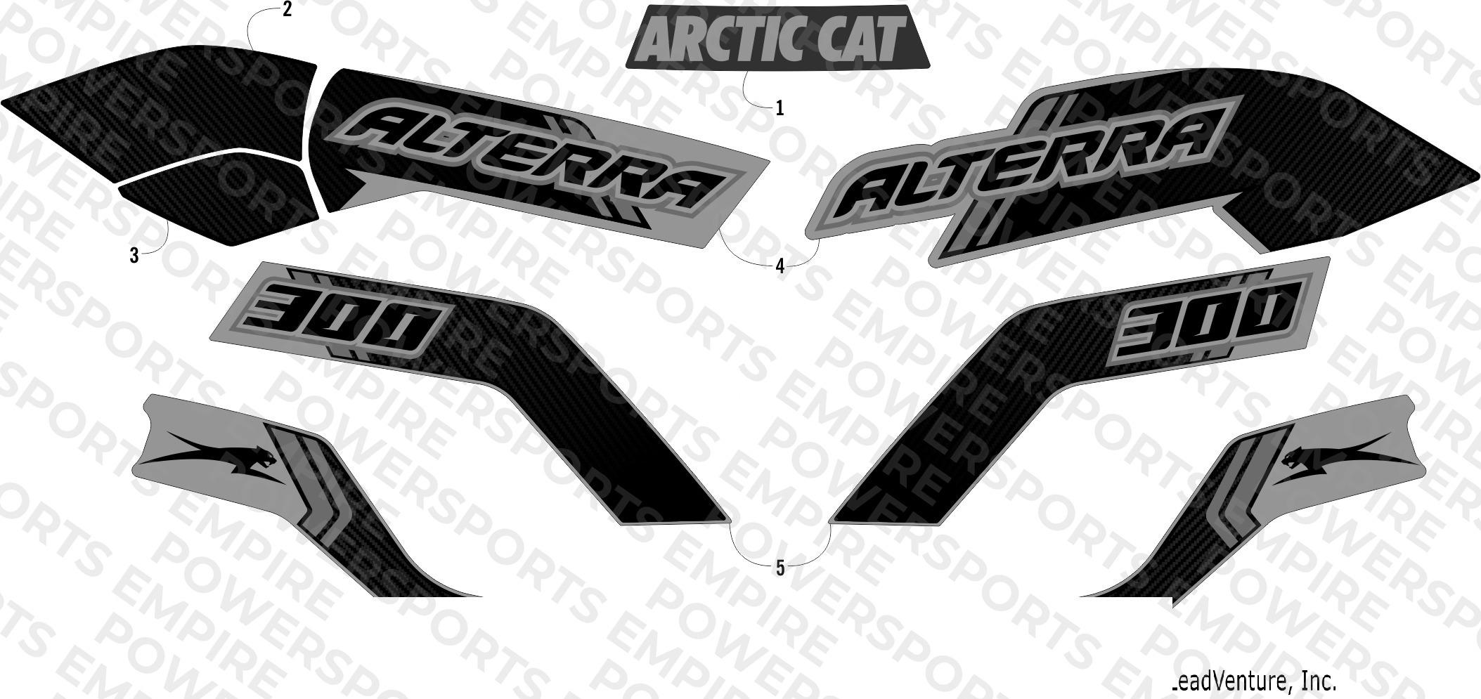 DECALS