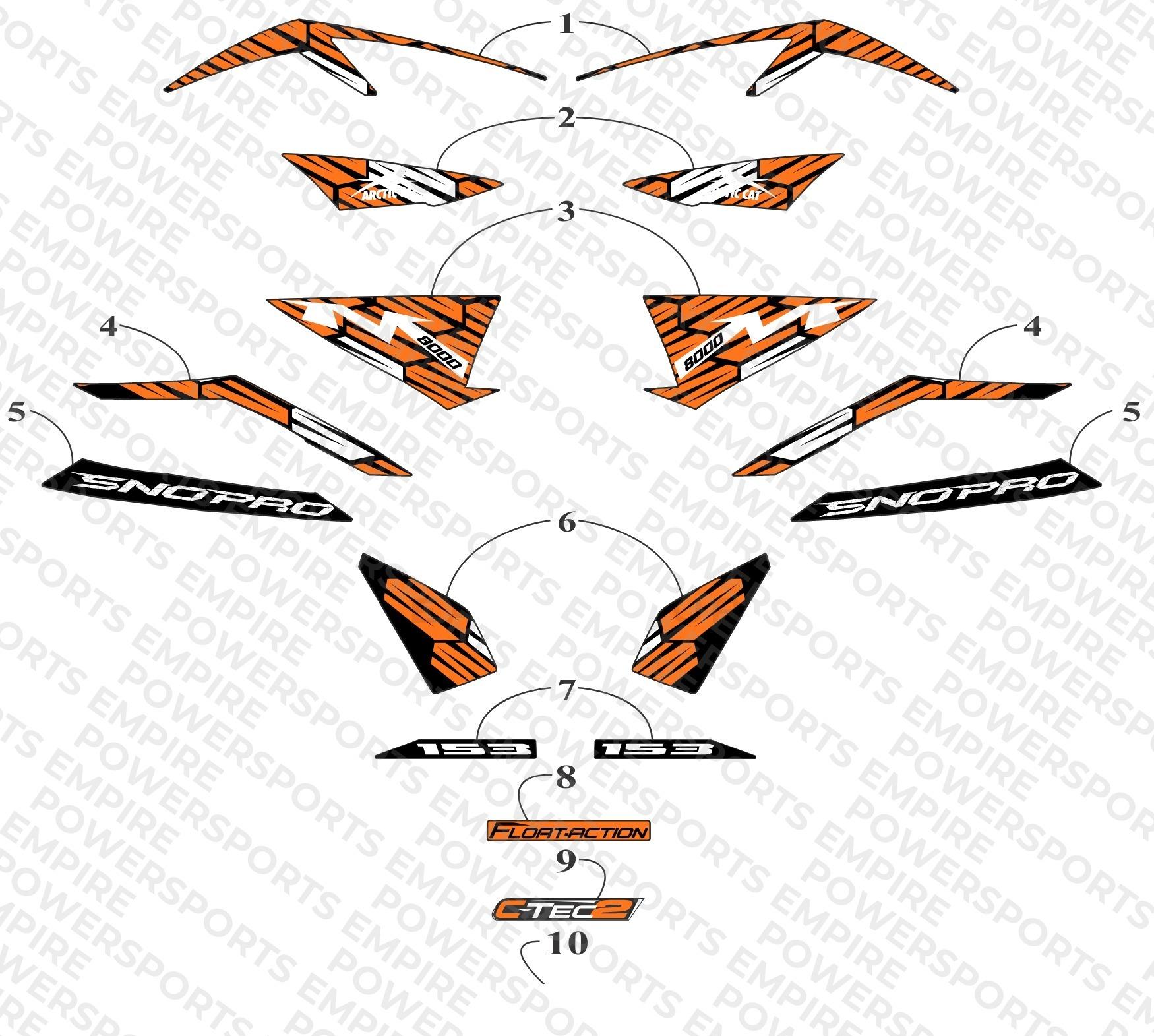 DECALS