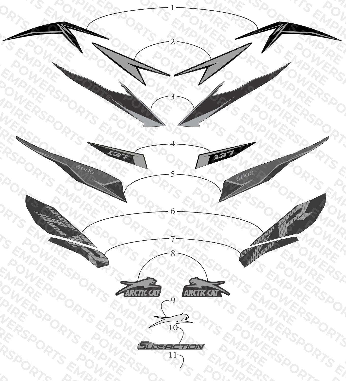 DECALS