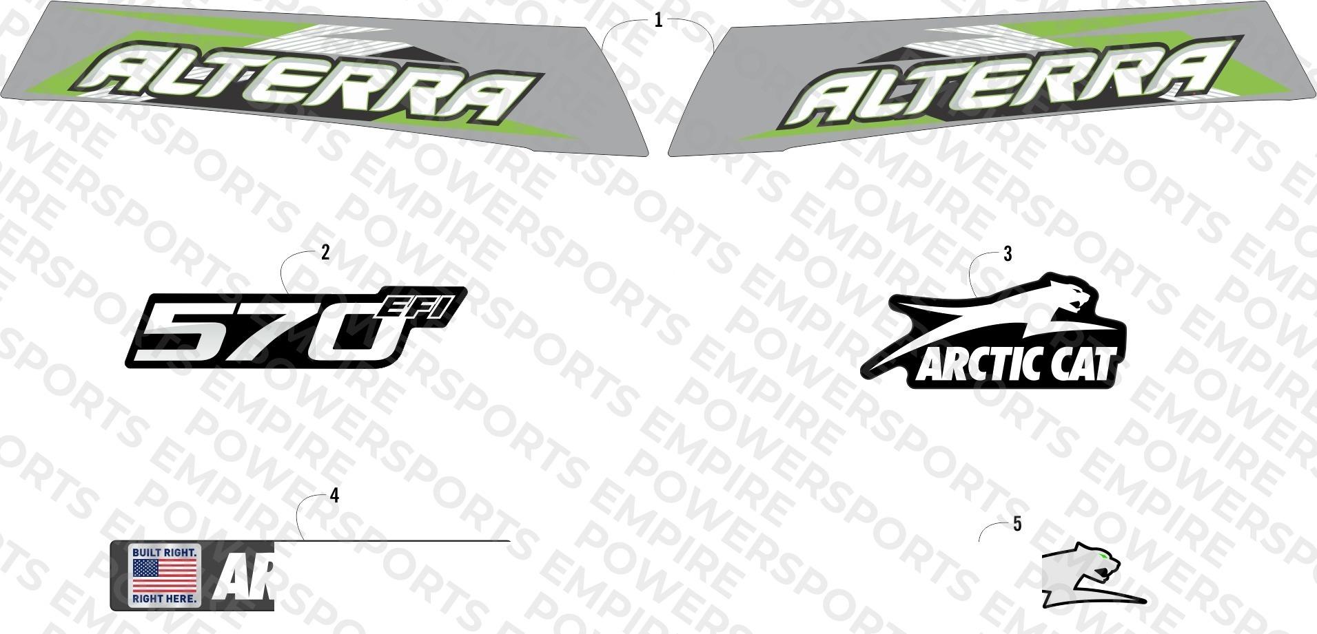 DECALS