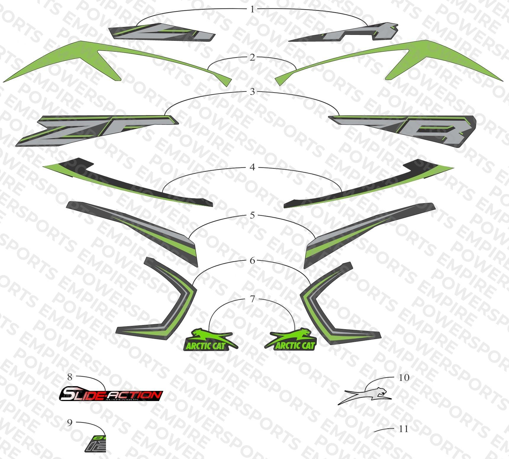 DECALS