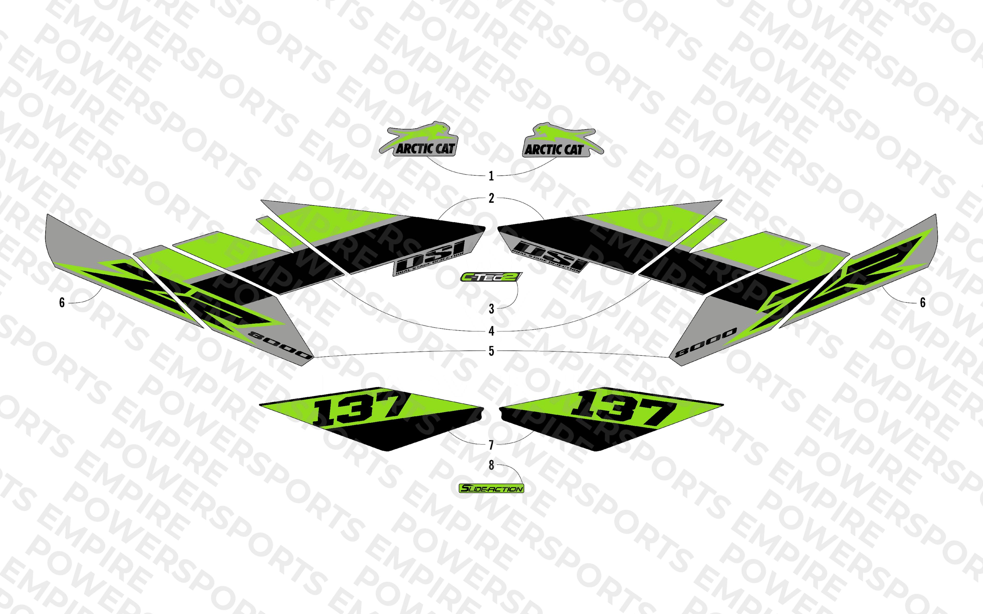 DECALS