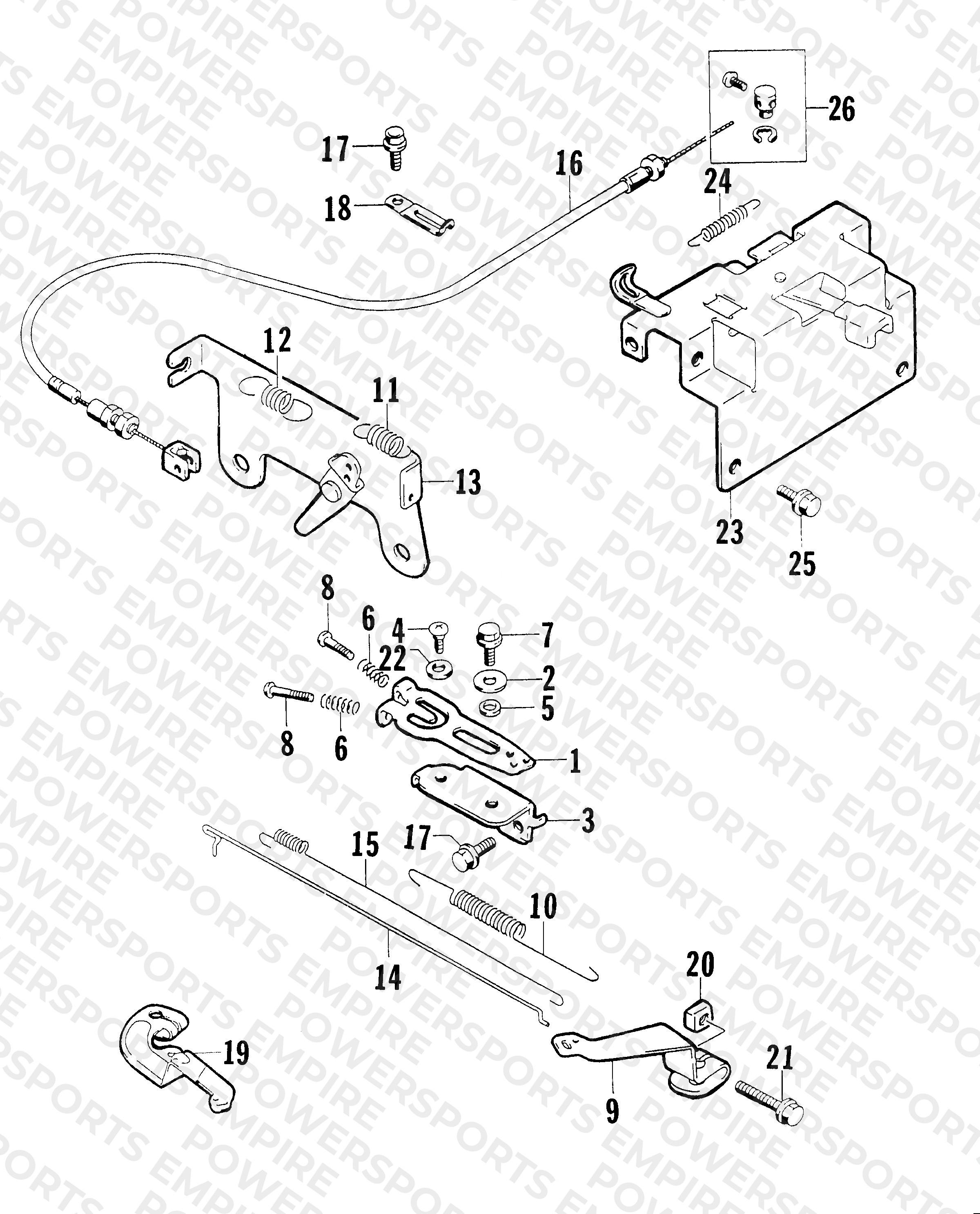 THROTTLE CONTROL ASSEMBLY