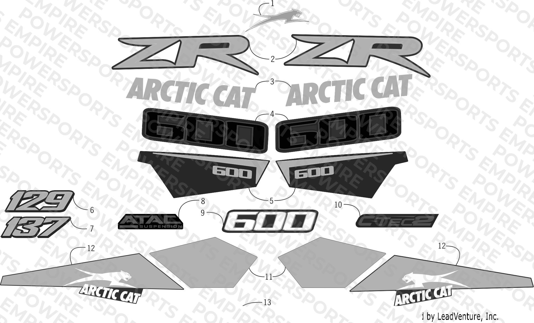 DECALS