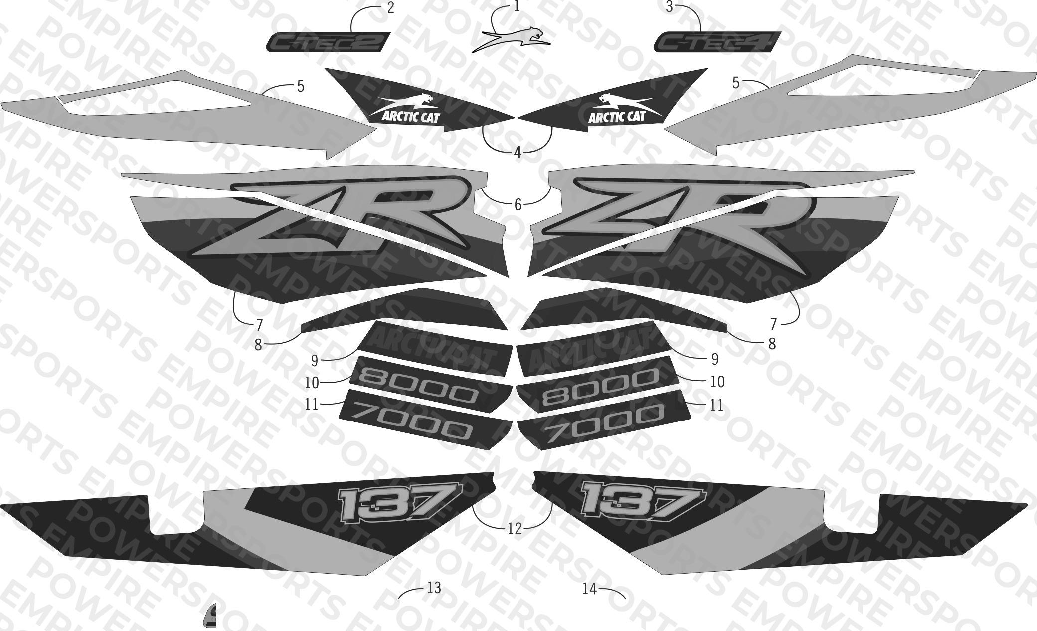 DECALS