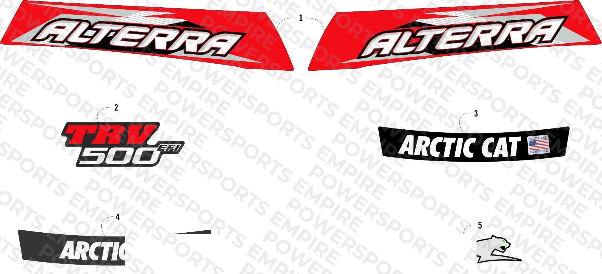 DECALS