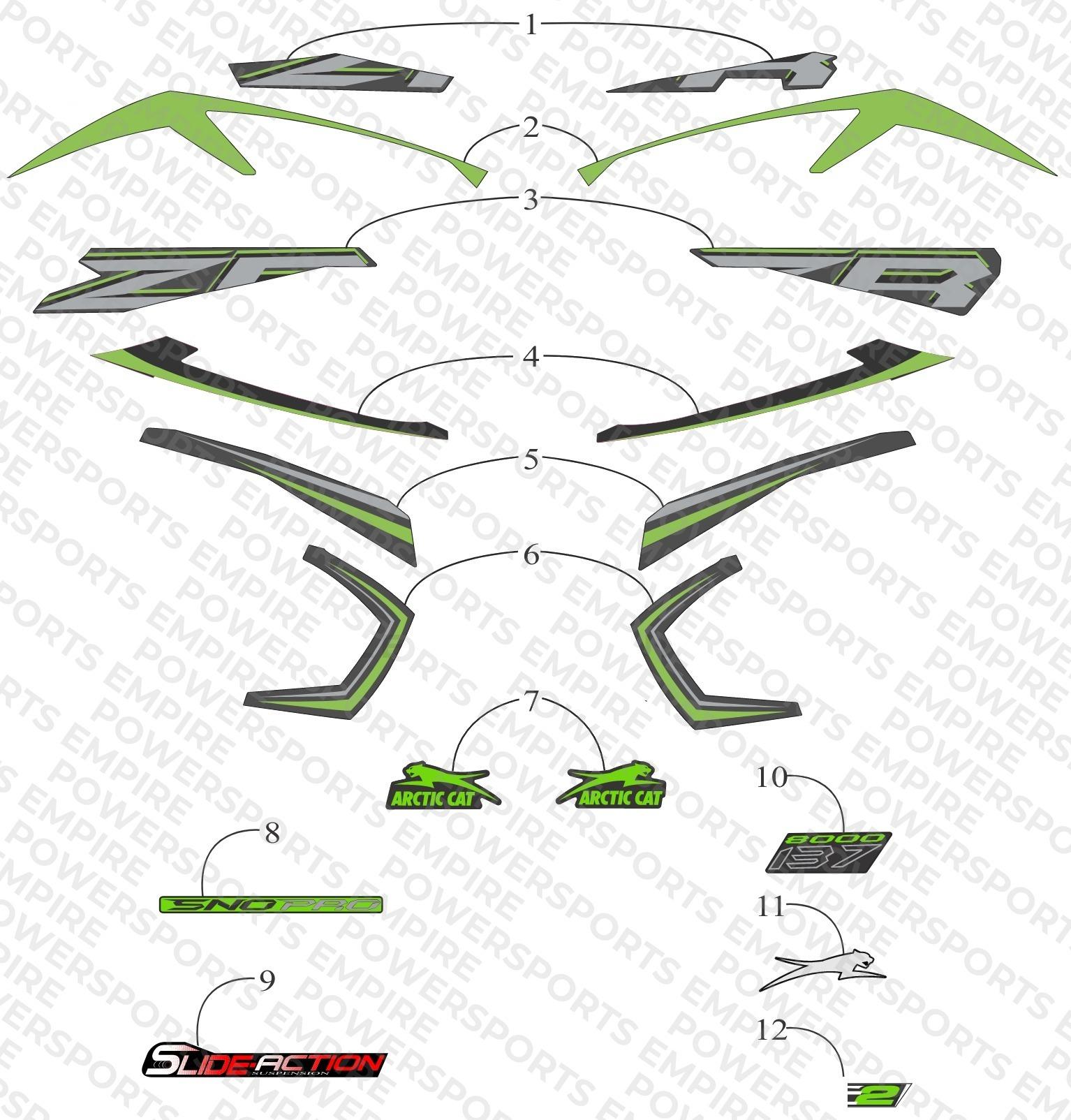 DECALS