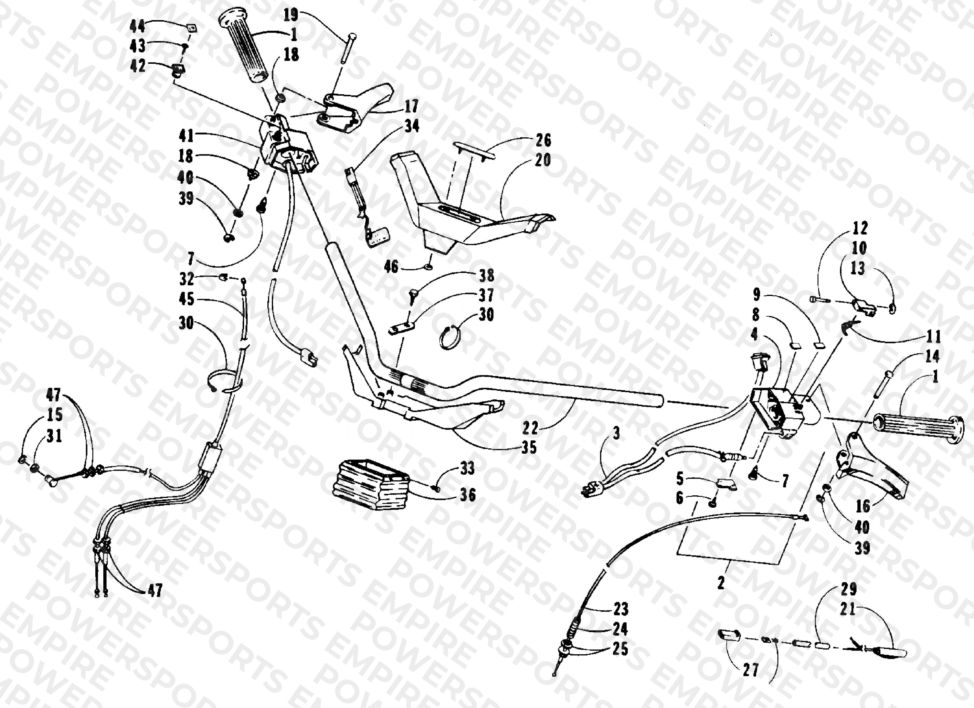 HANDLEBAR AND CONTROLS