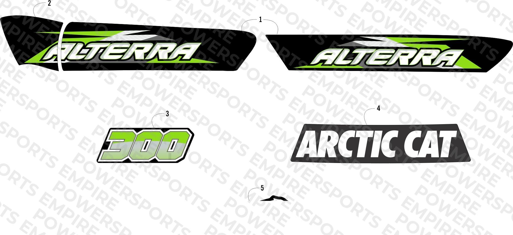 DECALS