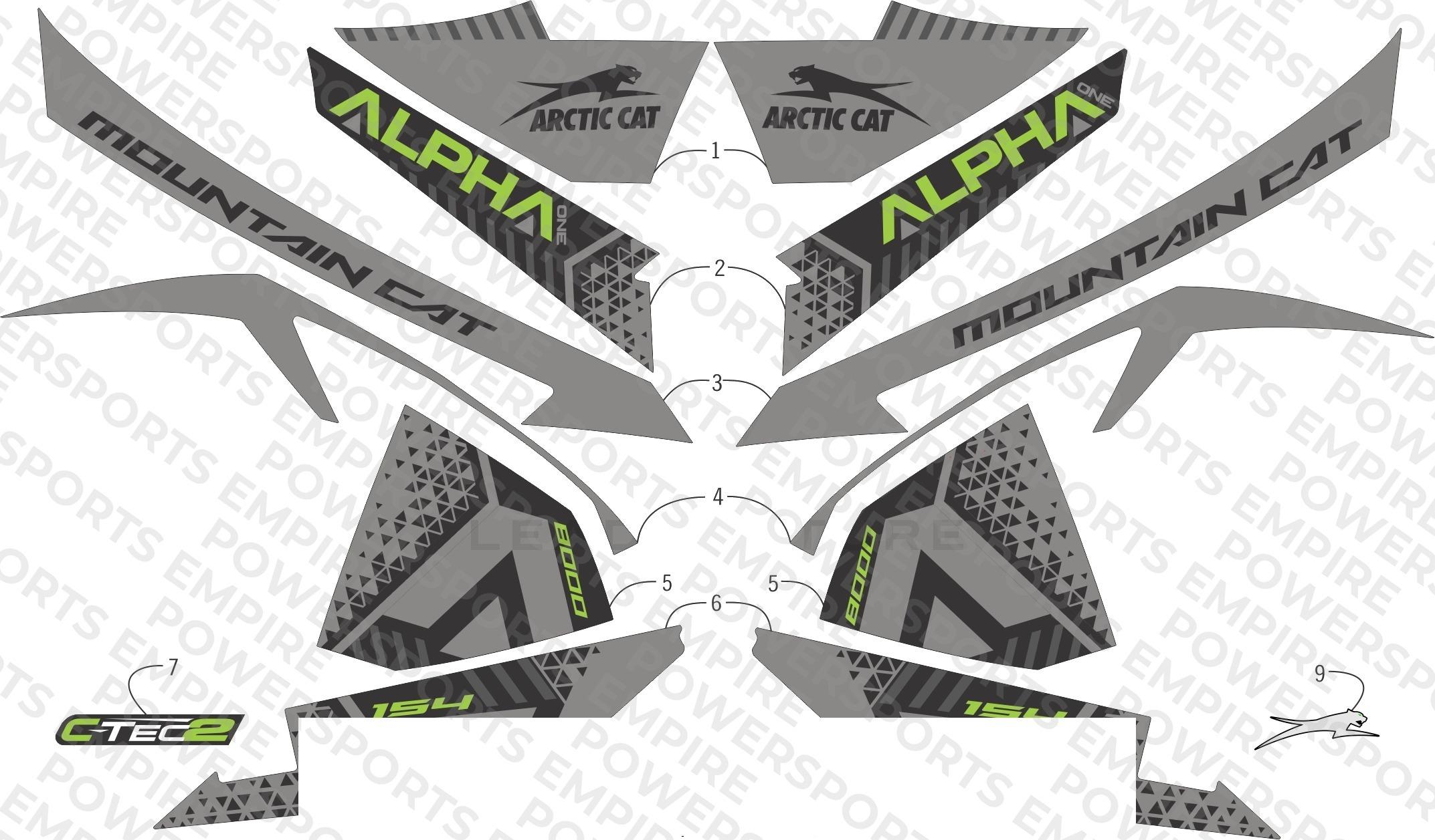 DECALS