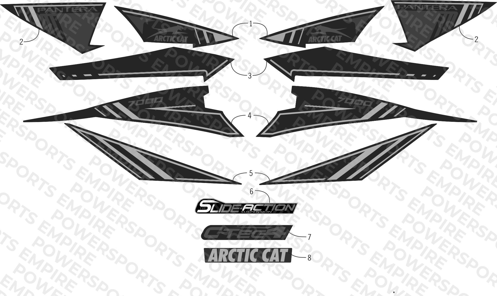 DECALS