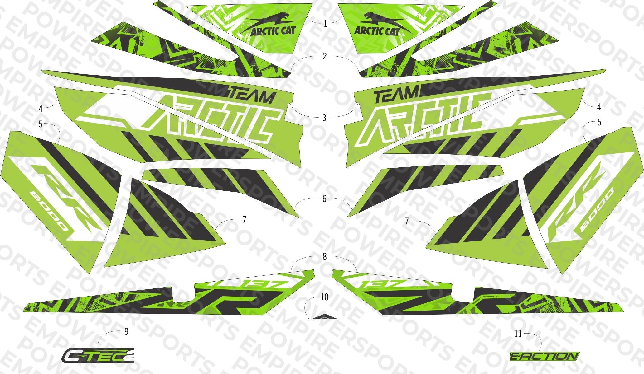 DECALS