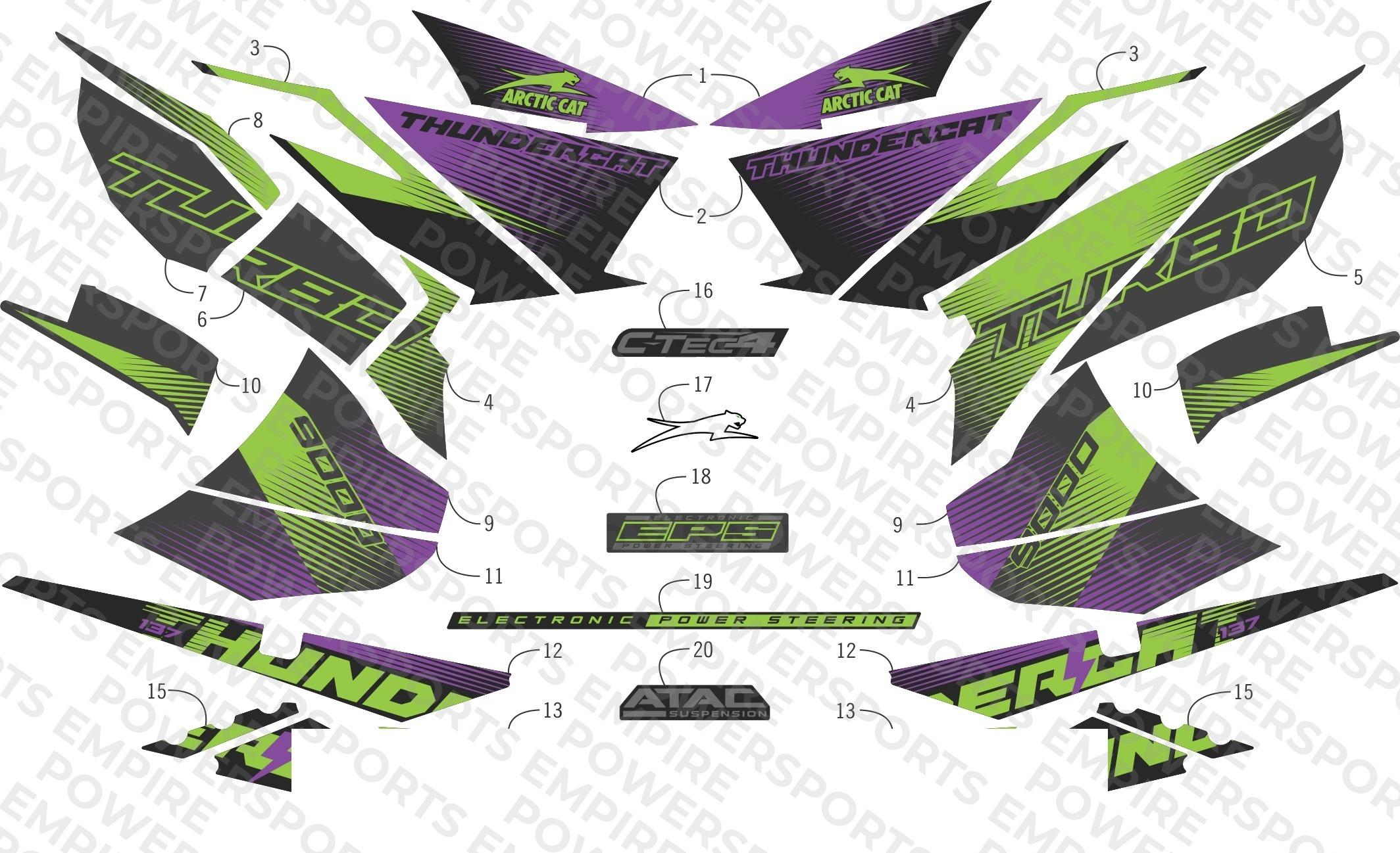 DECALS