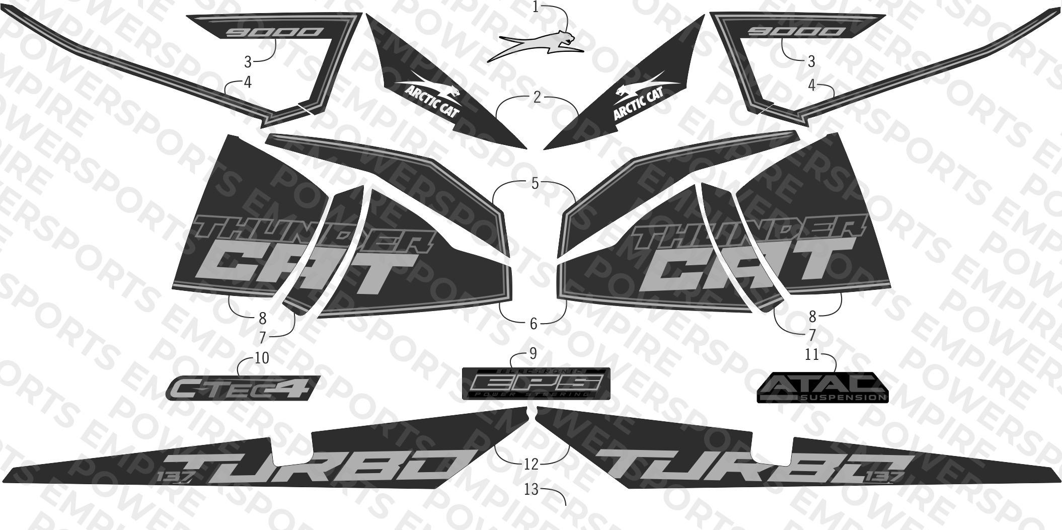 DECALS