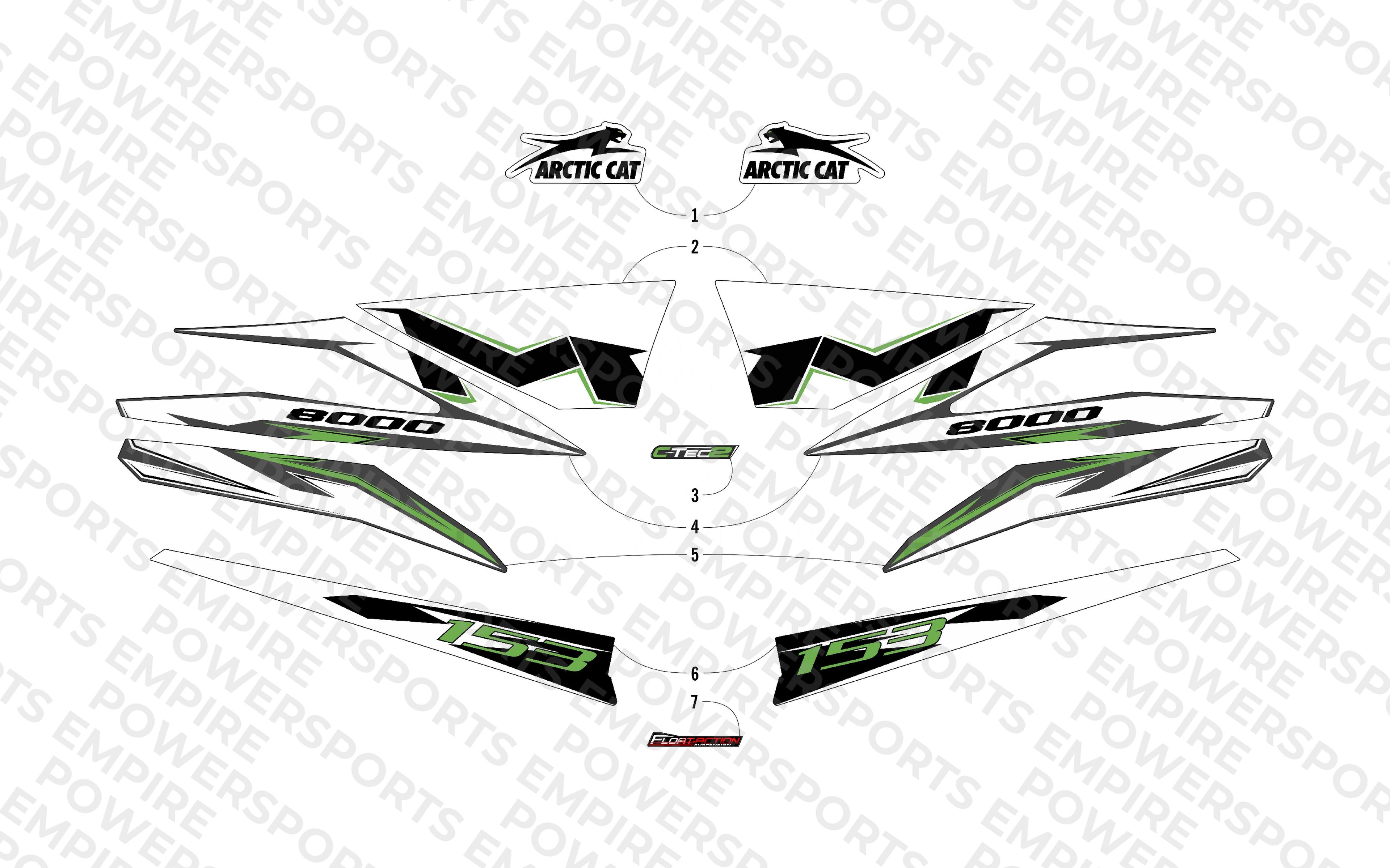 DECALS