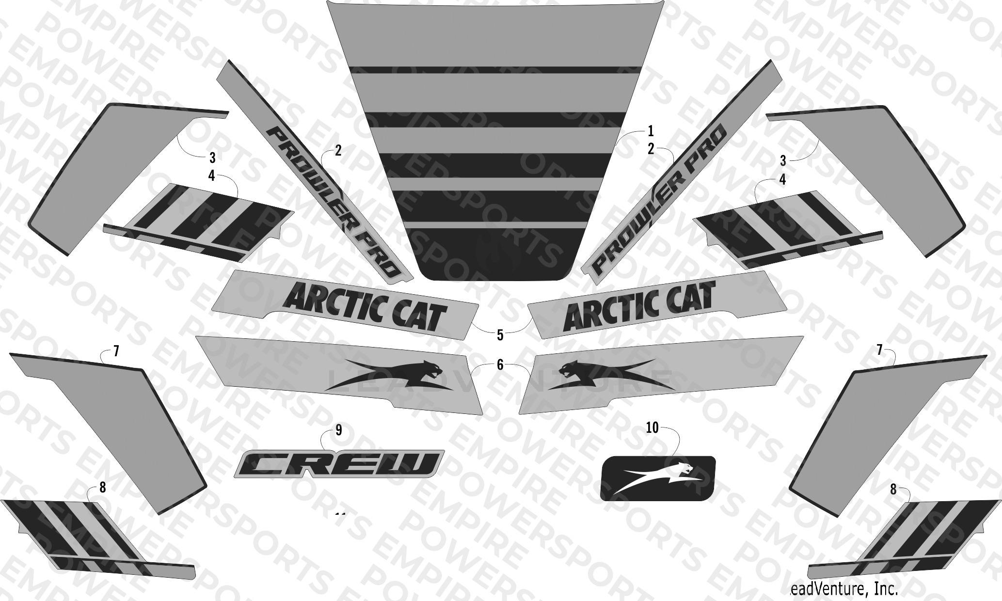 DECALS