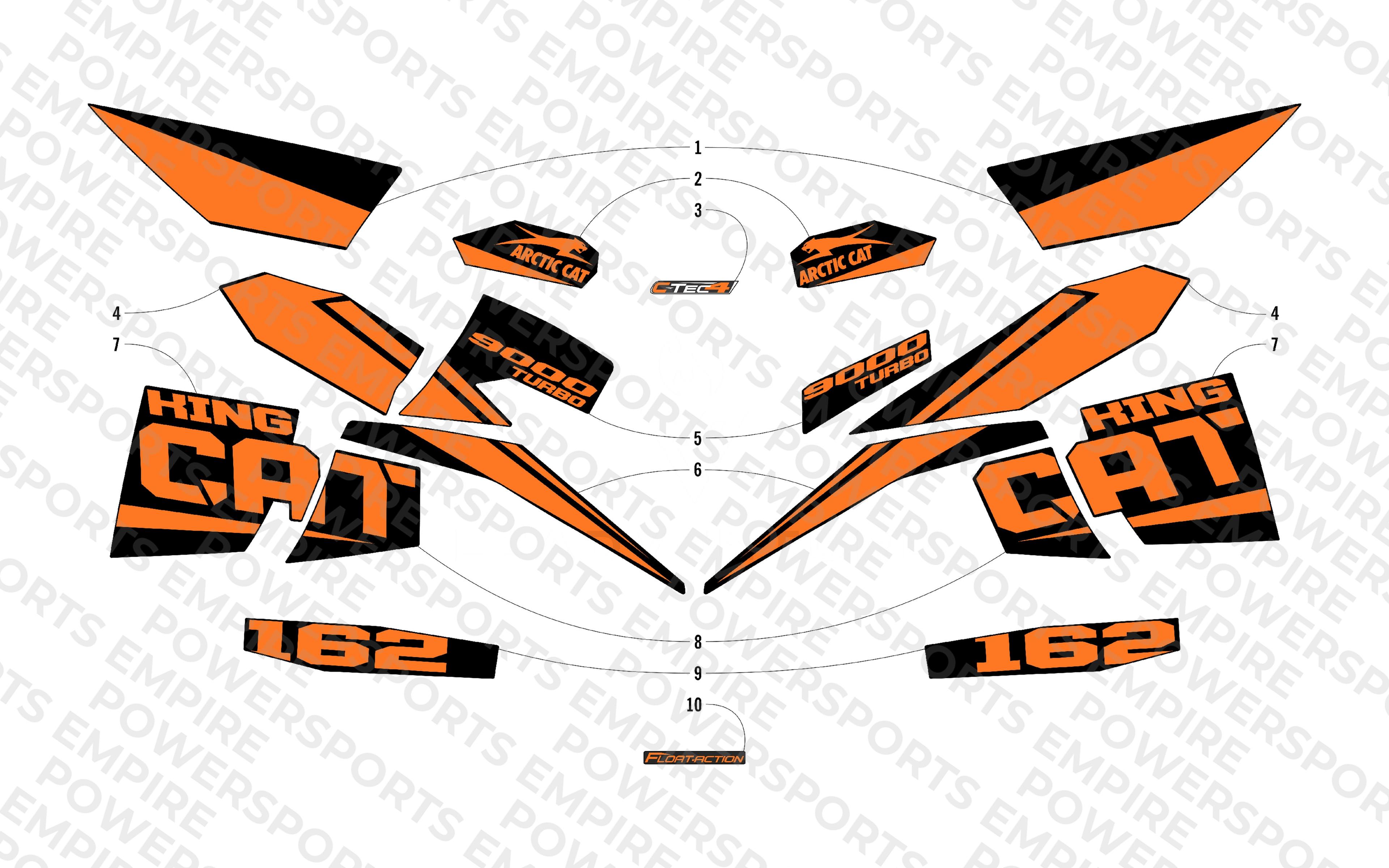 DECALS