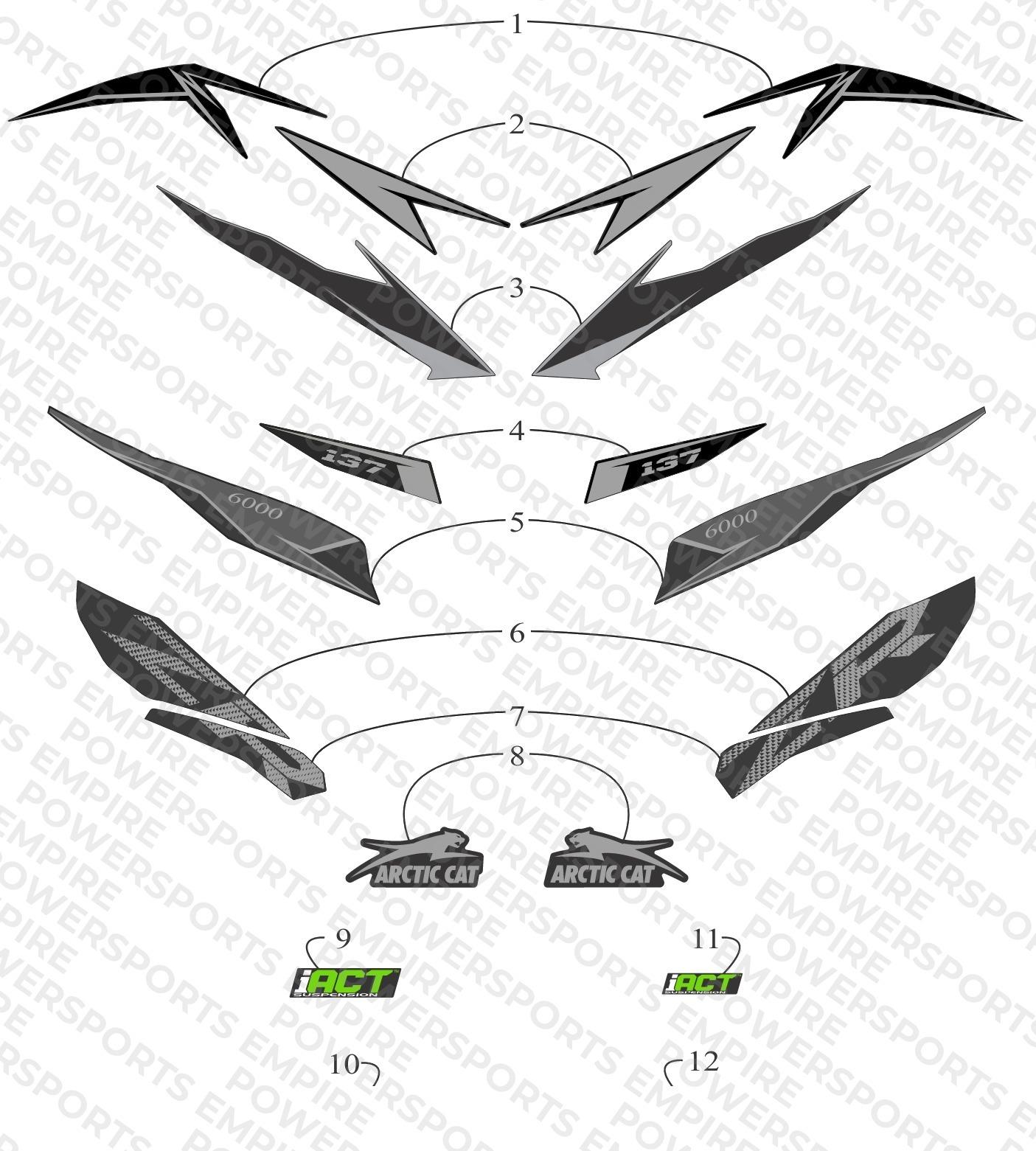 DECALS