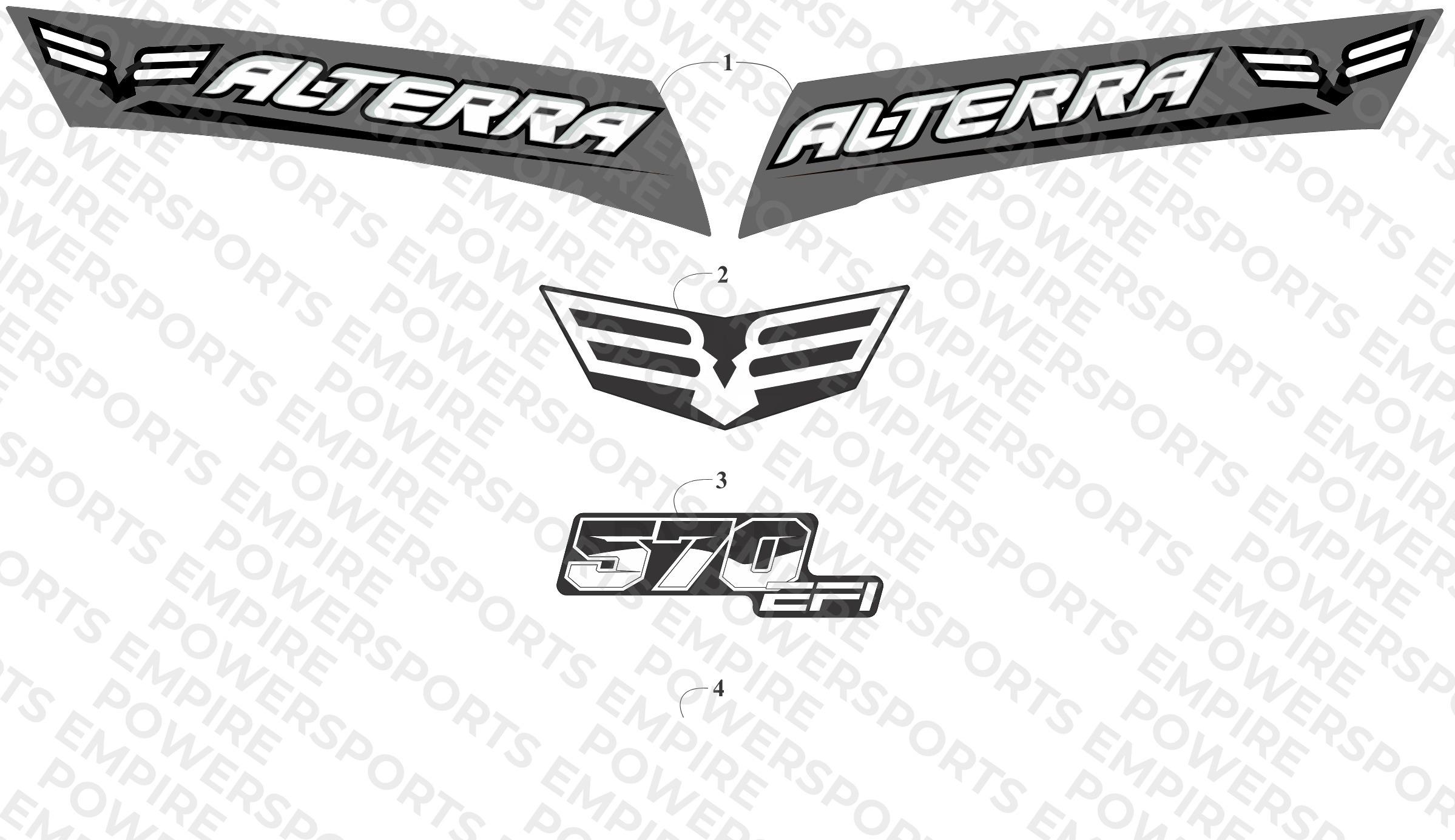 DECALS