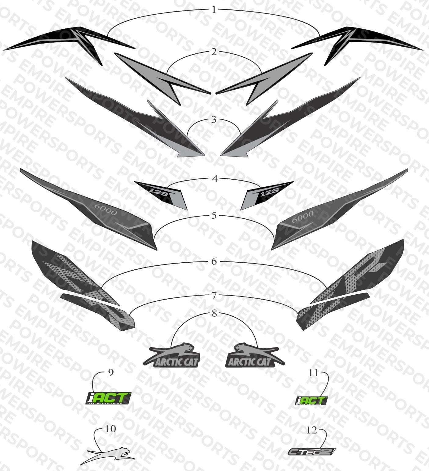 DECALS