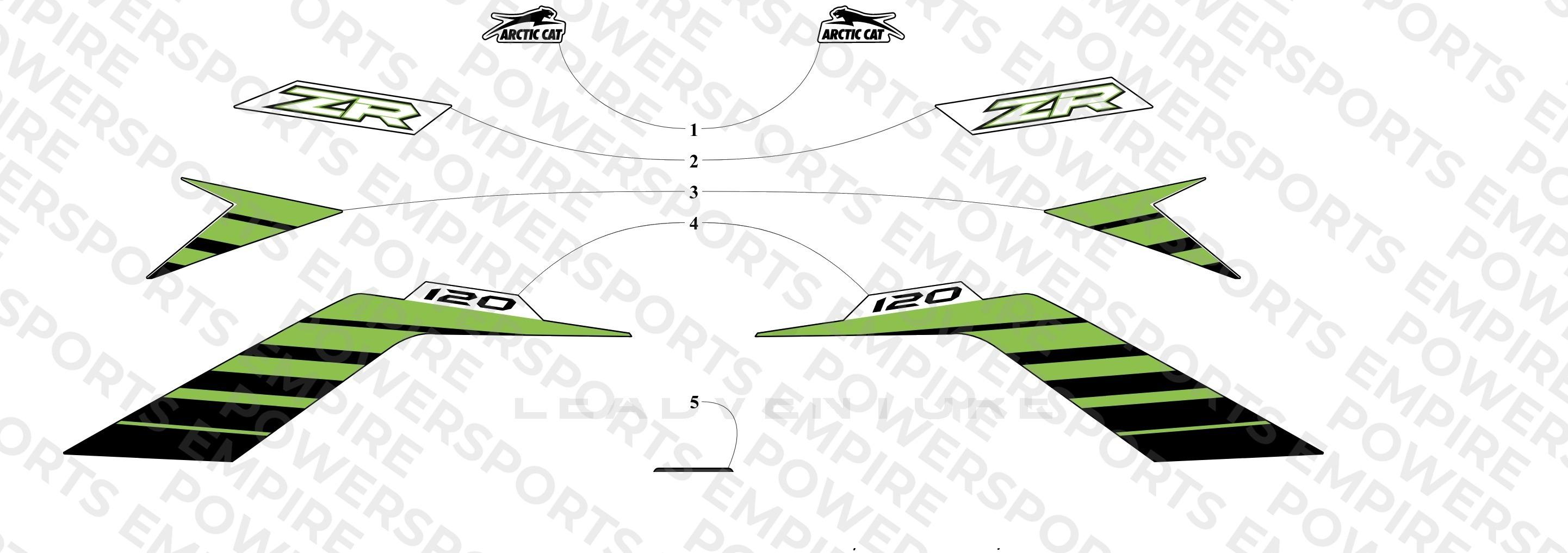 DECALS