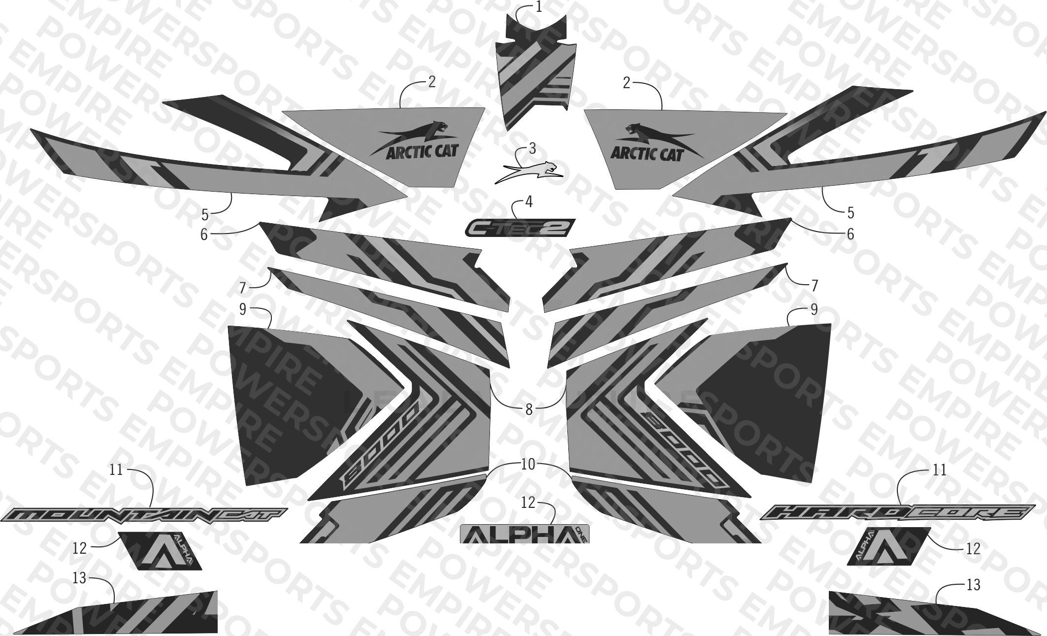 DECALS