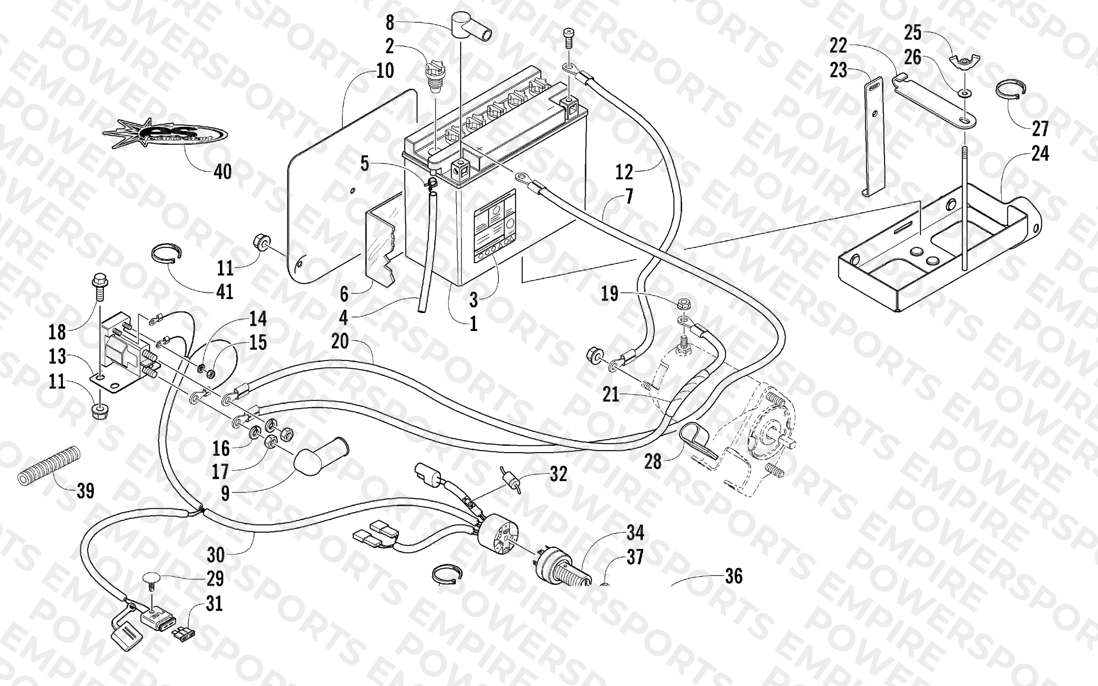 BATTERY, SOLENOID, AND CABLES
