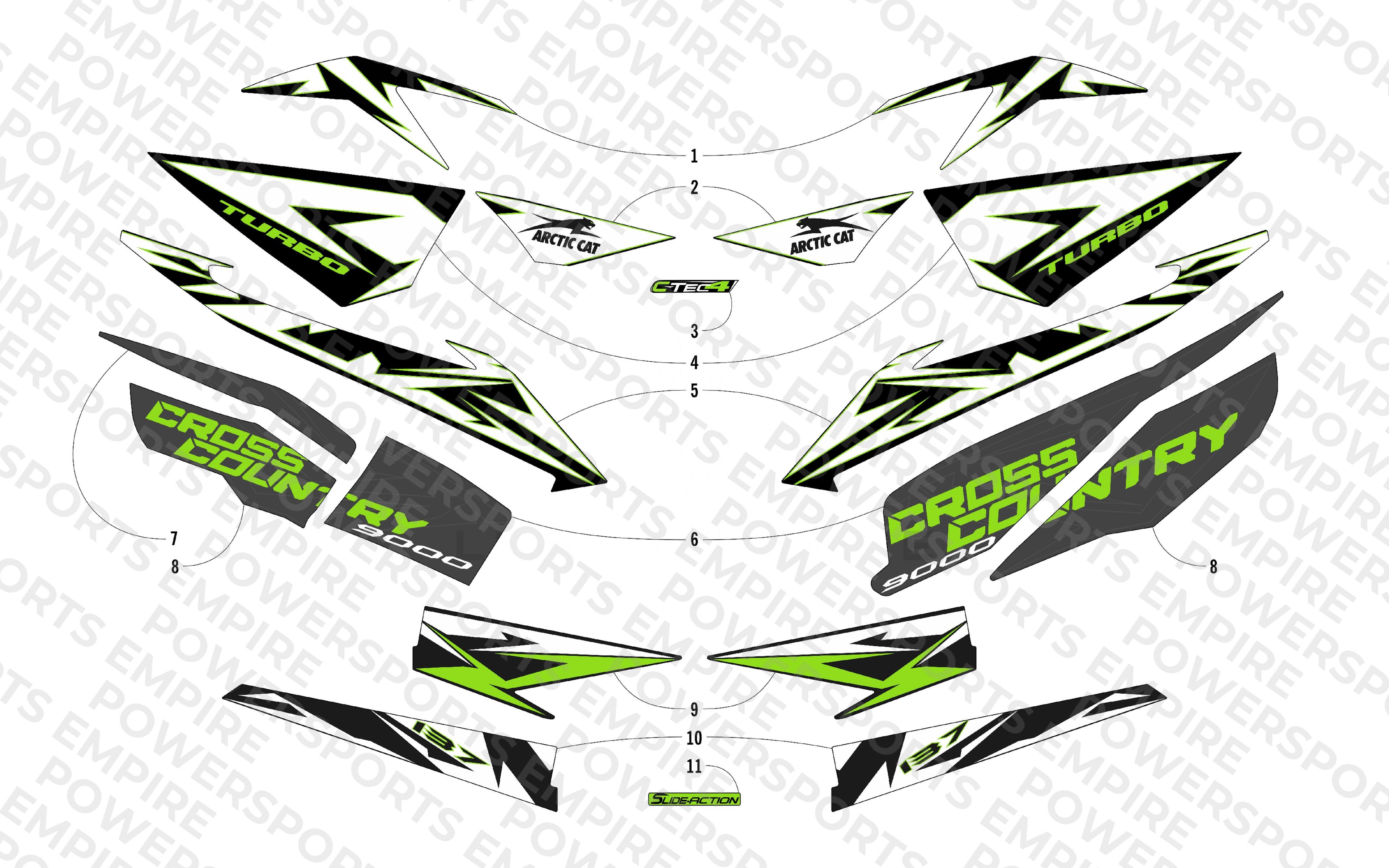 DECALS