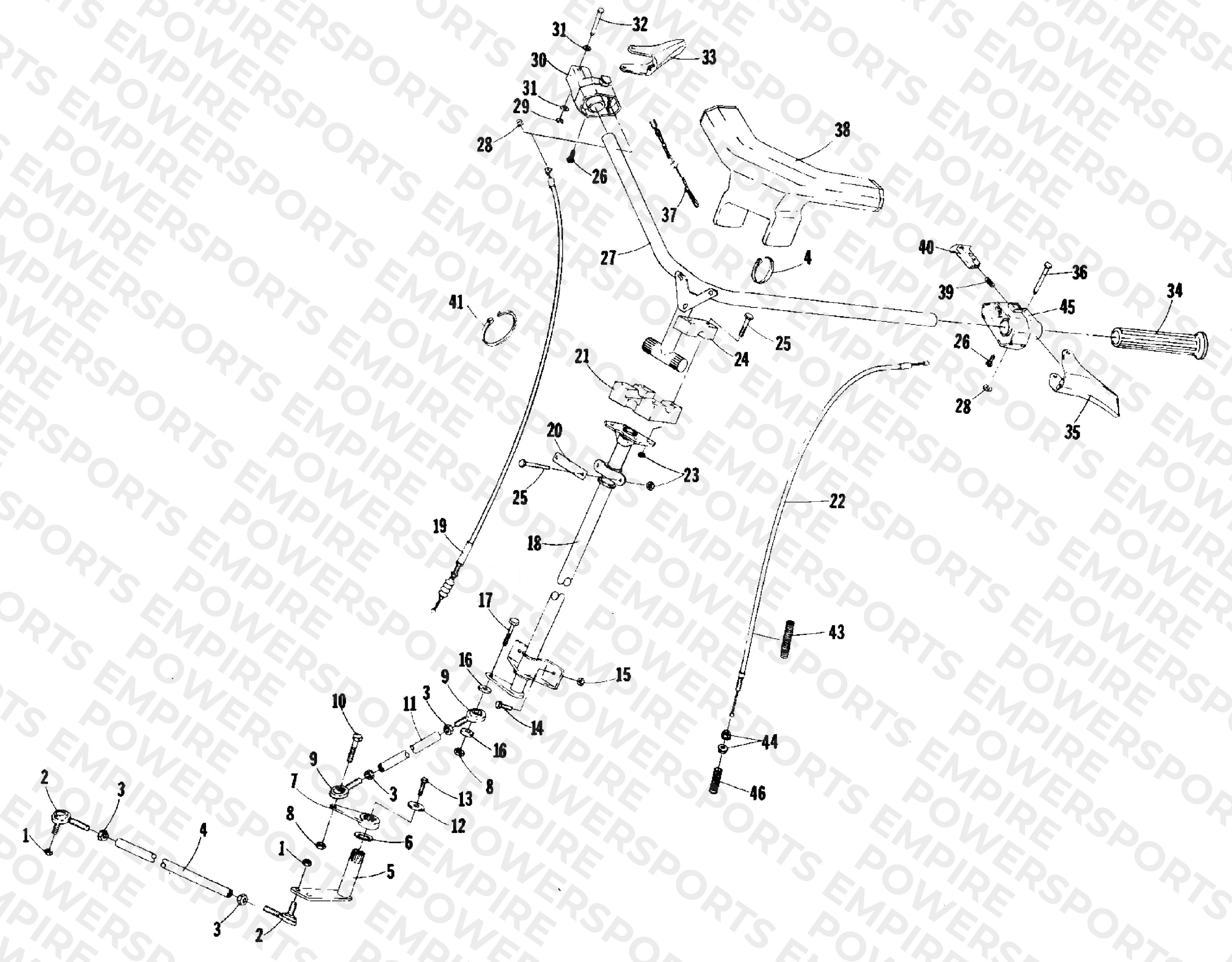 STEERING