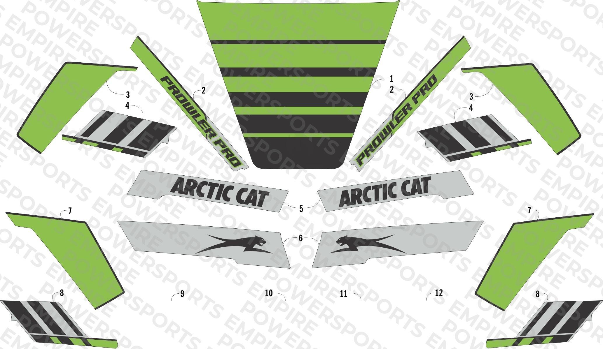 DECALS